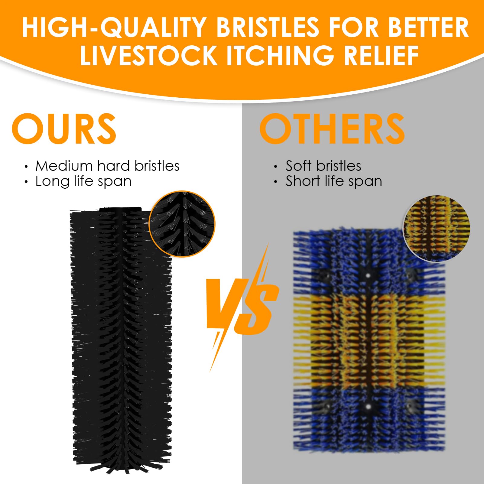 4PCS Livestock Scratching Brush Set - 20.1x7.9 Inch Horse Grooming Brushes for Cows, Sheep, Pigs with 16 Screws - Durable Animal Care Supplies for Barn, Stable & Farm Use - Black