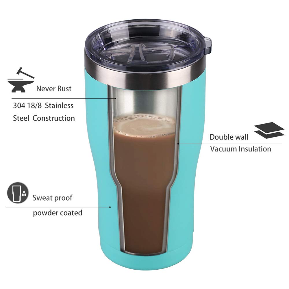 20 oz Stainless Steel Tumbler with Lid - Double Wall Vacuum Insulated Travel Mug - Leakproof Coffee Cup for Hot & Cold Drinks - Perfect for Office, Commuting, Camping & Gym (Mint Green, 4-Pack) - Keep Beverages Hot 12Hrs/Cold 24Hrs
