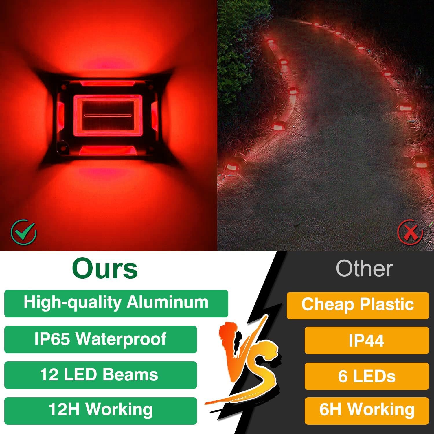 T-SUN Solar Deck Lights Outdoor 12 Pack - Waterproof Red LED Pathway Lights for Driveway, Garden, Walkway, Stairs, Dock & Marine Use - Perfect for Yard, Sidewalk and Landscape Lighting at Night