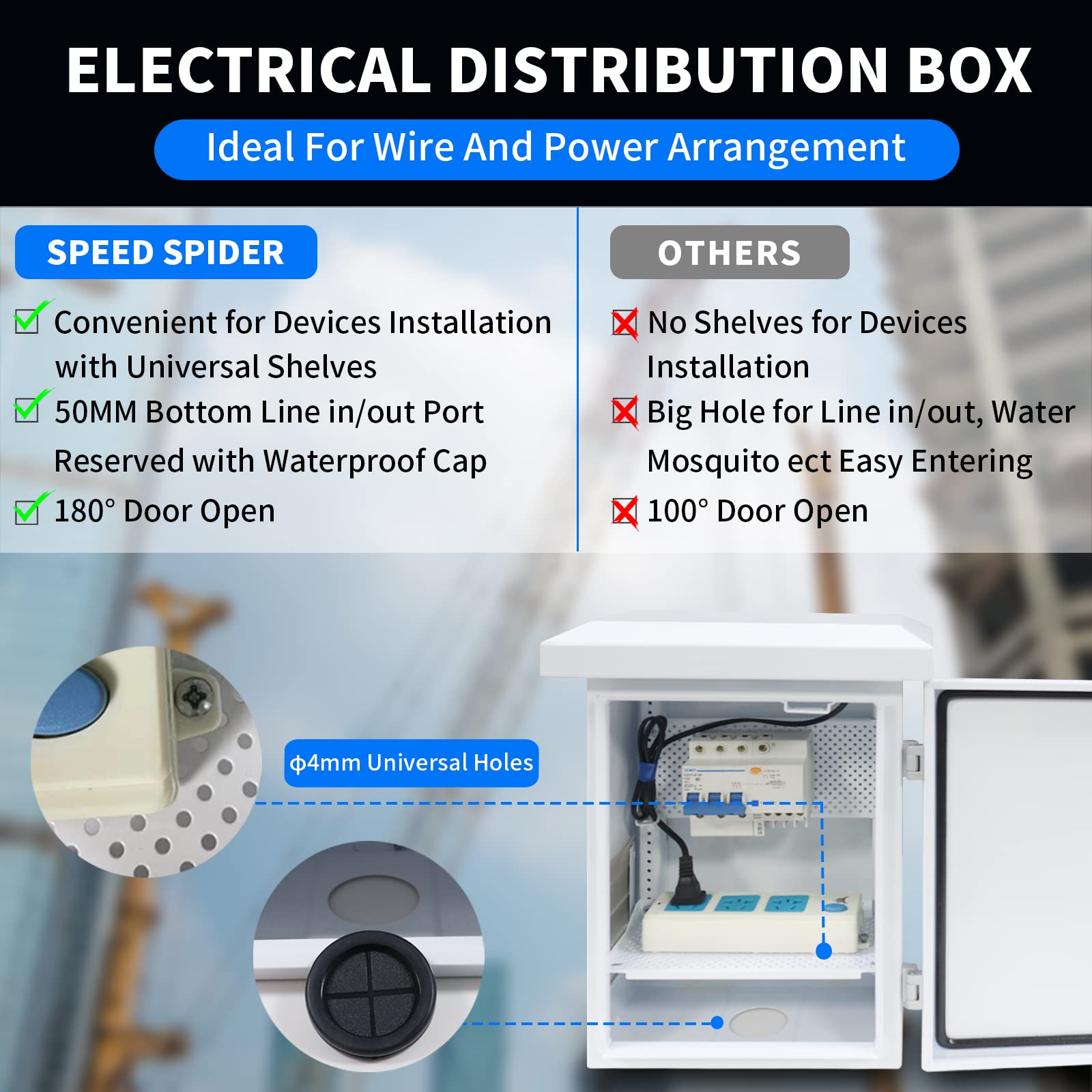 NEMA Outdoor Electrical Enclosure Box - Weatherproof IP Rated Vented Case for Outdoor Electronics (11.8