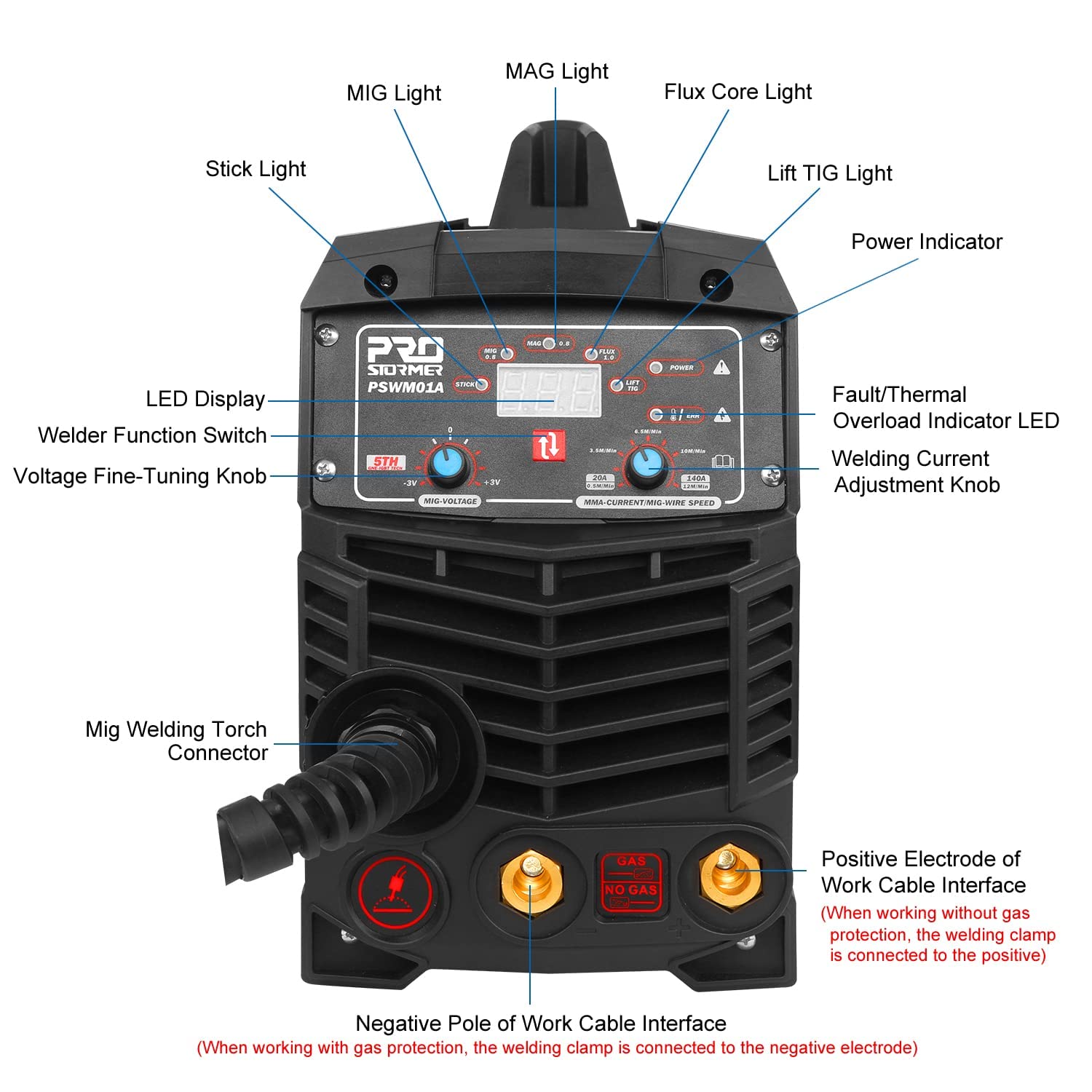 Prostormer 3-in-1 MIG TIG MMA Welding Machine with Digital Display - 200Amp Welder Kit Includes Electrode Holder, Ground Clamp & Power Cable - Perfect for Home DIY, Metal Fabrication & Automotive Repair