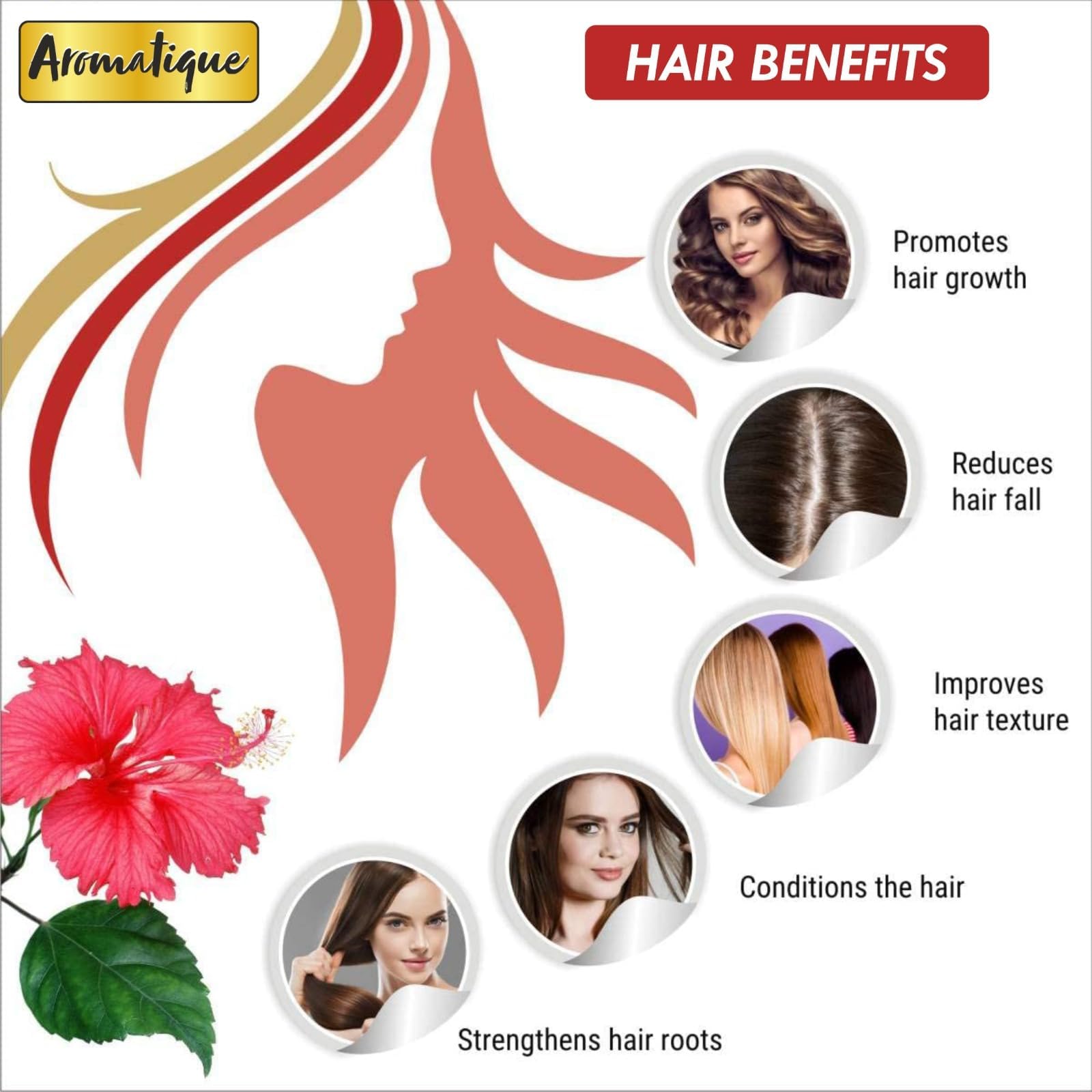 Natural Hibiscus Powder for Hair Care - Reduces Hair Loss & Split Ends, 200g | Organic Hair Conditioner & Treatment for Stronger, Healthier Hair | Perfect for DIY Hair Masks & Natural Hair Growth