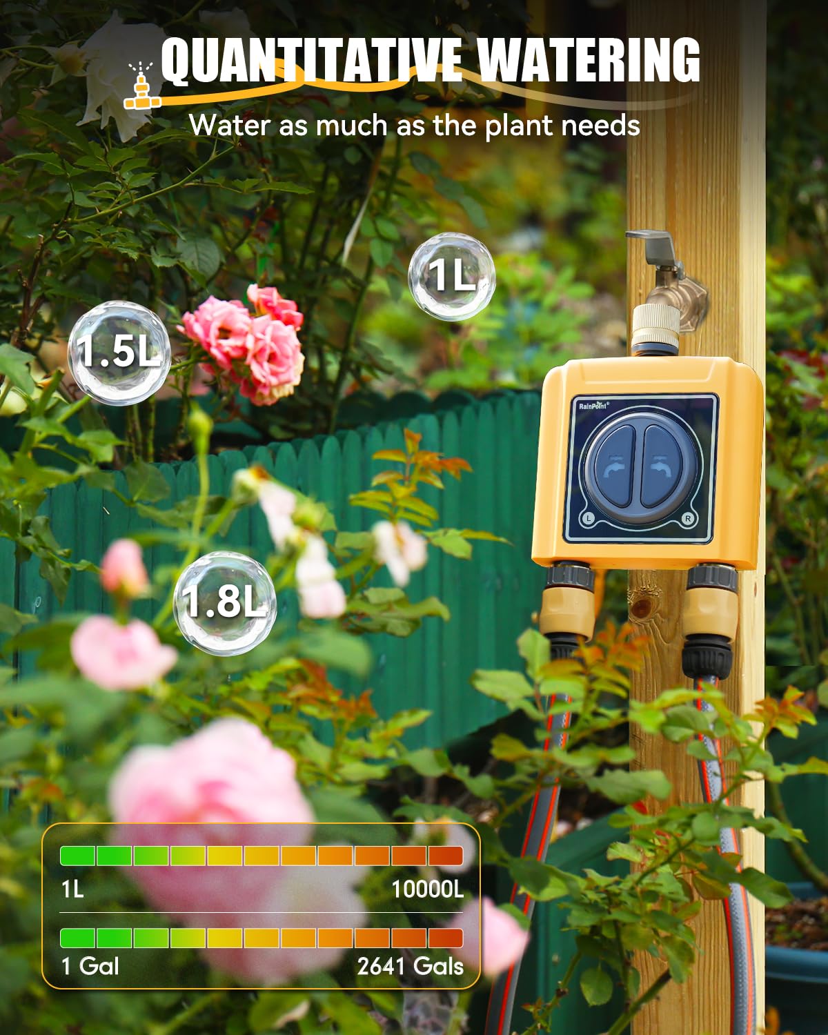 RAINPOINT Smart WiFi Water Timer with Brass Connections - 2 Zone Automatic Sprinkler Controller for Lawn & Garden | APP & Voice Control | Weather-Based Irrigation System | Perfect for Smart Home & Outdoor Watering