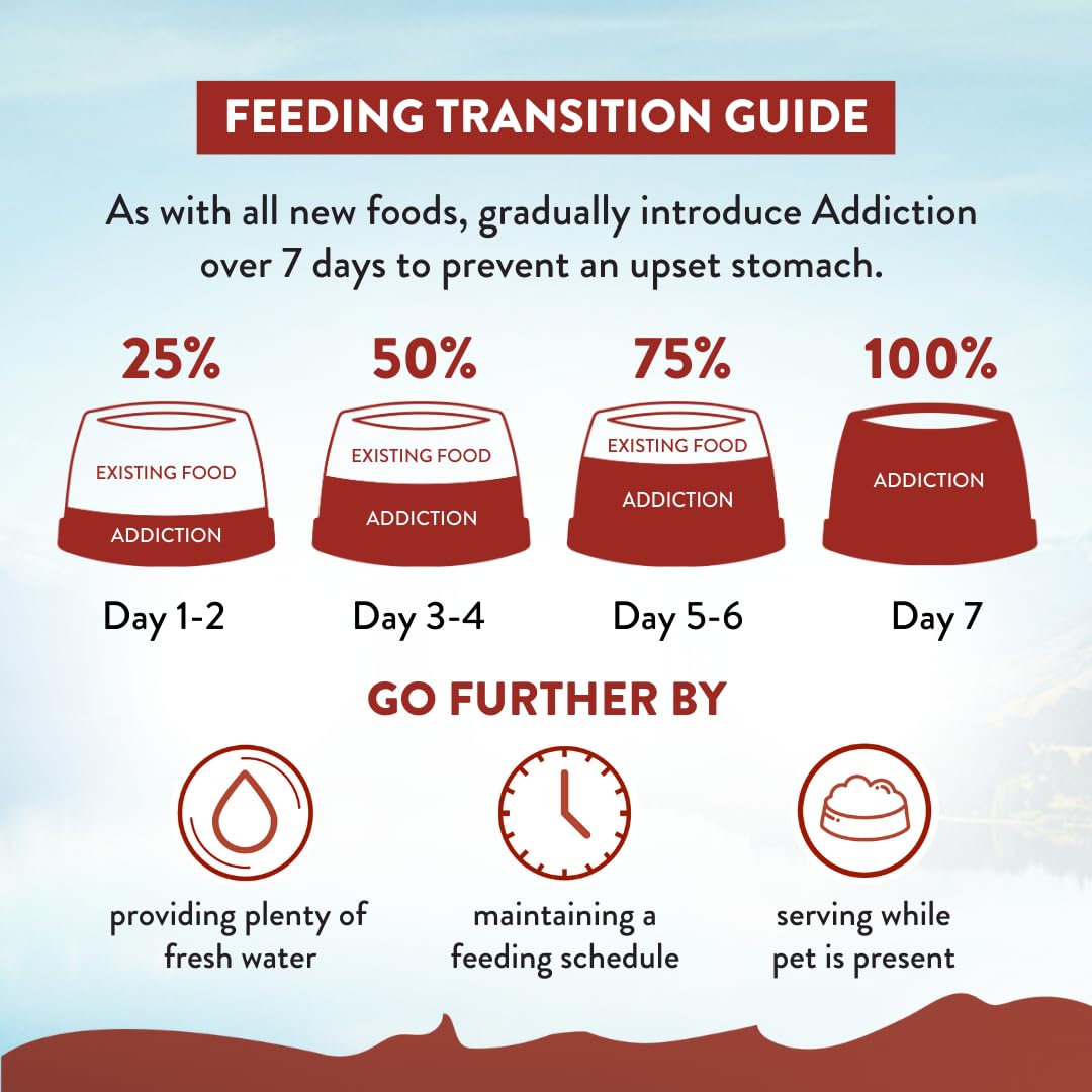Addiction Viva La Venison Premium Grain-Free Dry Dog Food - Single Protein & Novel Meat with Probiotics - No Chicken, Beef, or Turkey - Ideal for All Dogs & Puppies - 20lb Bag for Sensitive Stomach & Allergy Relief - Perfect for Indoor & Outdoor Active Dogs