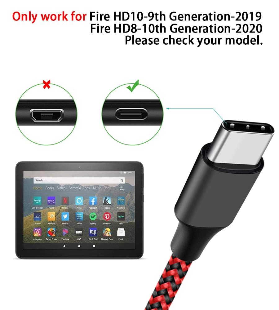 2-Pack 3.3FT USB A to Type C Fast Charging Cable - Compatible with PS5 Controller, Xbox Series X/S, Nintendo Switch, iPhone 16/15 Pro Max, New Kindle & Roku - Perfect for Gaming, Travel & Home Charging