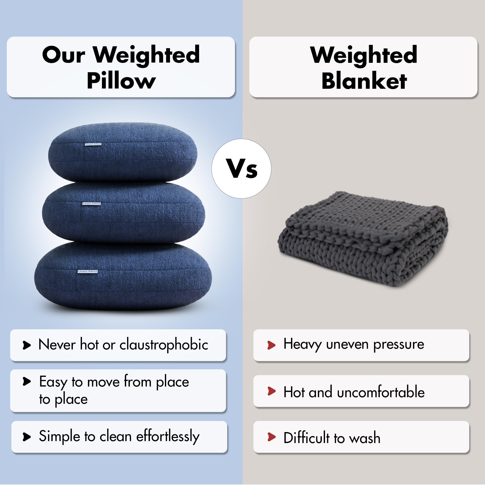 The Original Weighted Pillow for Adults - 12lbs Cooling Body Pillow for Stress Relief & Anxiety (Large, Blueberry) | Perfect for Meditation, Sleep Support & Relaxation at Home or Office