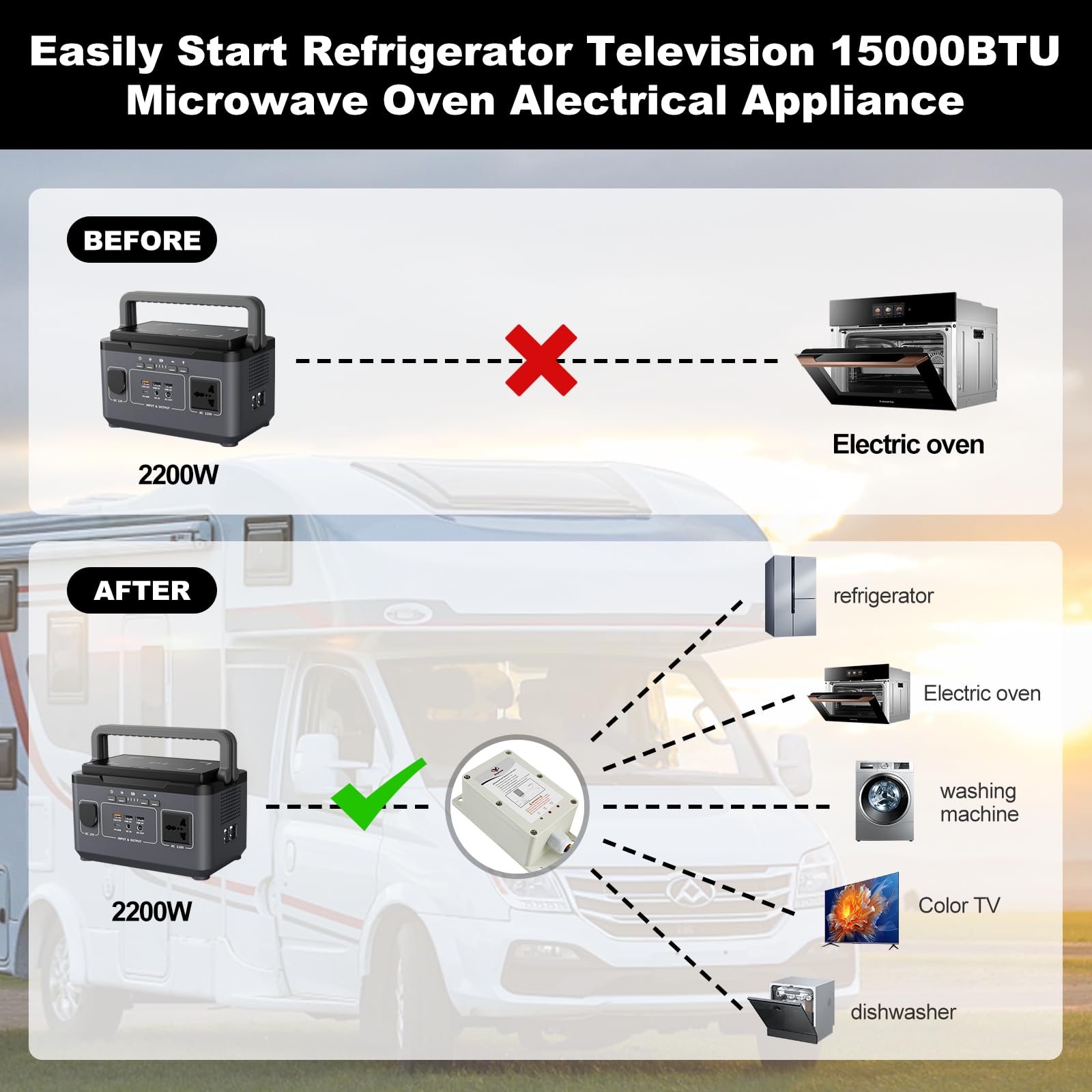 RV Air Conditioner Soft Start Kit - Easy Start for RV AC & Appliances, Works with Small Generators | Perfect for Camping, Boondocking & Off-Grid Power Solutions
