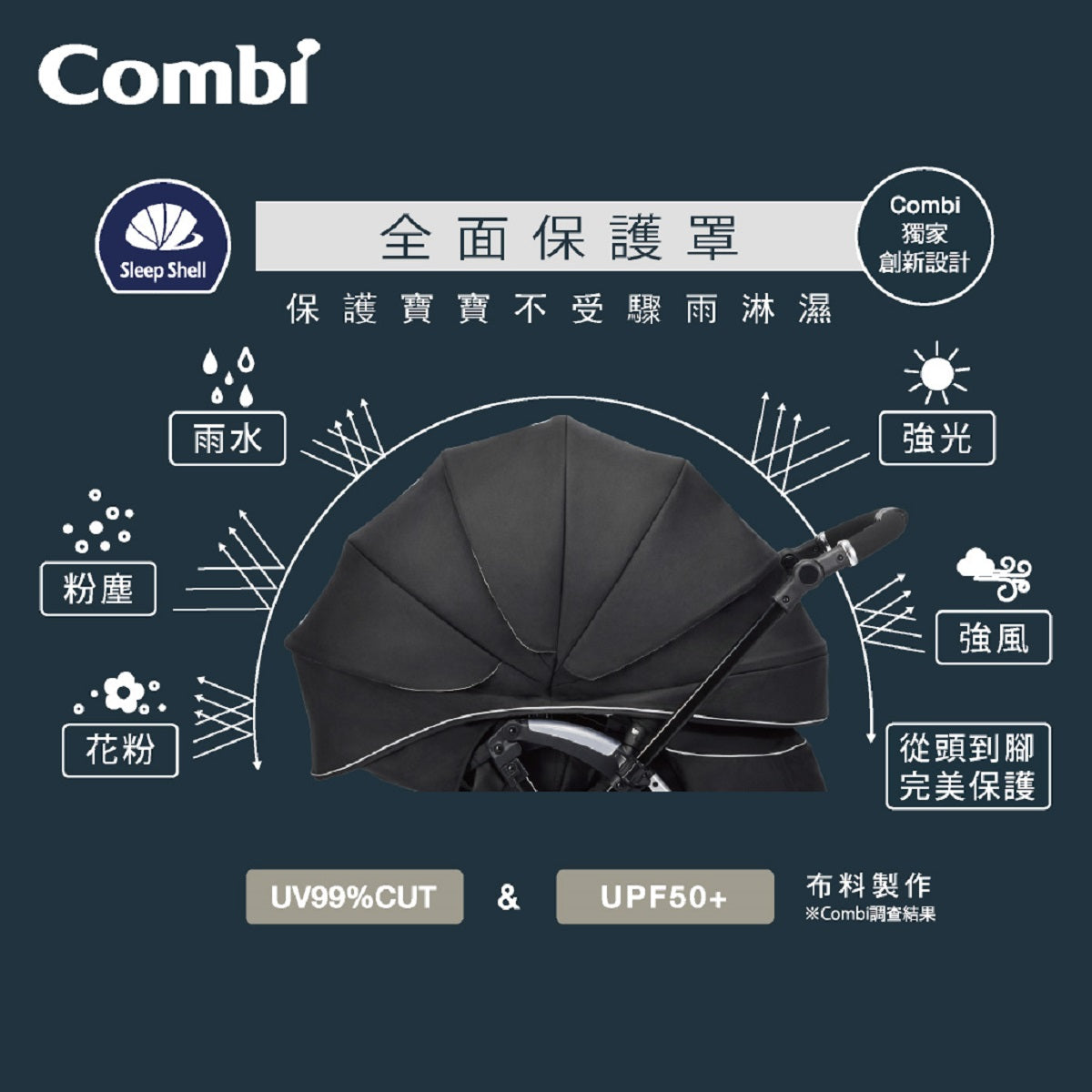 Combi UMBRETTA 4Cas Premium Eg S Black Stroller - Lightweight Compact Baby Stroller for Travel & Everyday Use