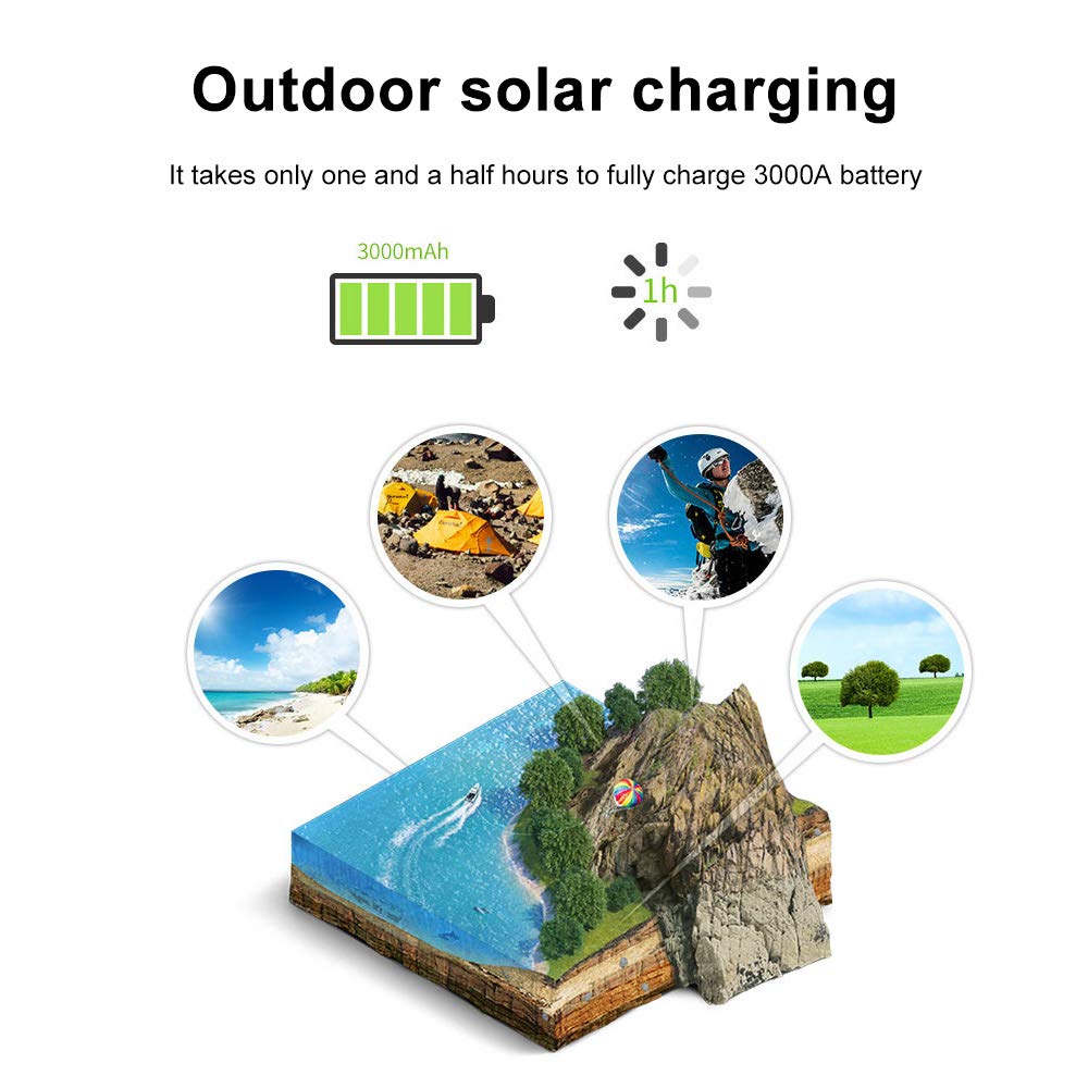 EXCLUZO Portable Solar Charger - 100W Foldable Solar Panel with USB Ports for Camping, Hiking & Outdoor Activities - Compatible with iPhone, Android Phones, Tablets & Cameras - Perfect for Emergency Power, RV Trips & Off-Grid Adventures
