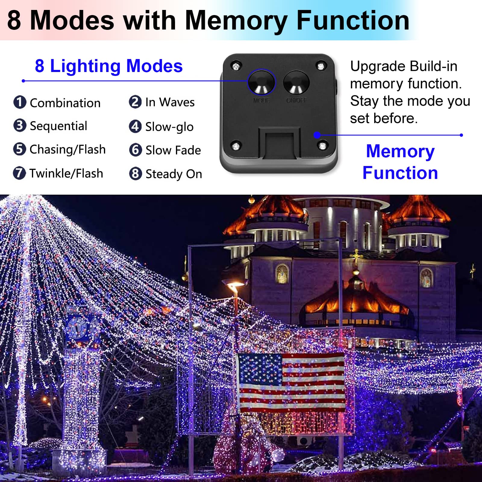 4th of July Patriotic Decorations - Solar Powered Outdoor String Lights (2 Pack) | 100 LED Red White & Blue Waterproof Fairy Lights (33ft Each, IP67) | 8 Lighting Modes for Memorial Day, Garden, Patio & Yard Decor | Perfect for Summer BBQs, Pool Parties & National Holiday Celebrations