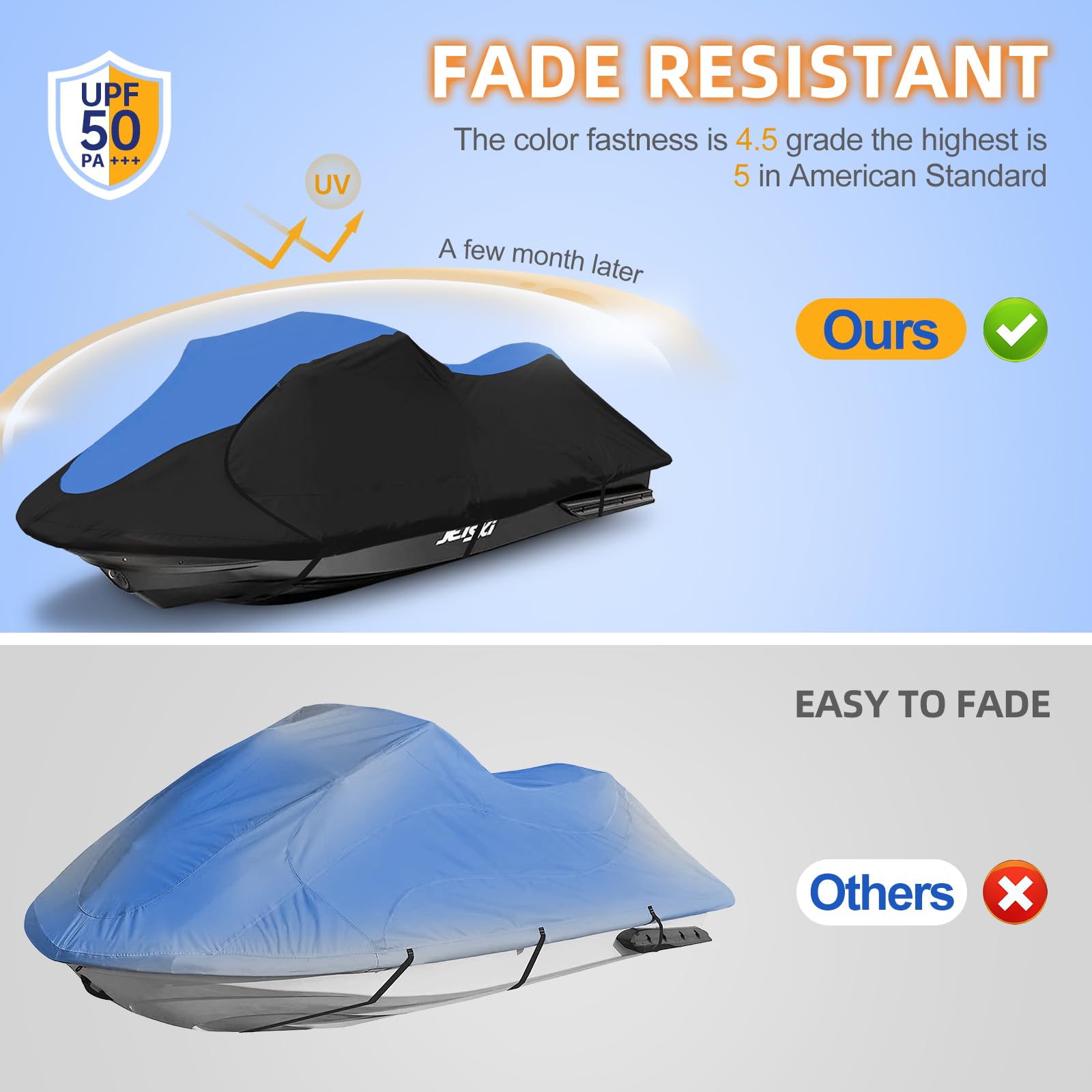 **600D Heavy-Duty Jet Ski Cover - Waterproof & UV-Resistant Trailerable Cover for 126