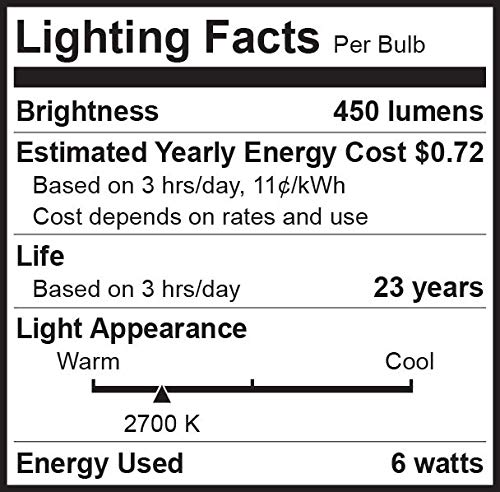 Bioluz LED 48 Pack 40W Equivalent A19 LED Light Bulbs, 6W Warm White 2700K, Non-Dimmable, UL Listed - Energy Efficient Lighting for Home, Office, Bedroom, Living Room, Kitchen