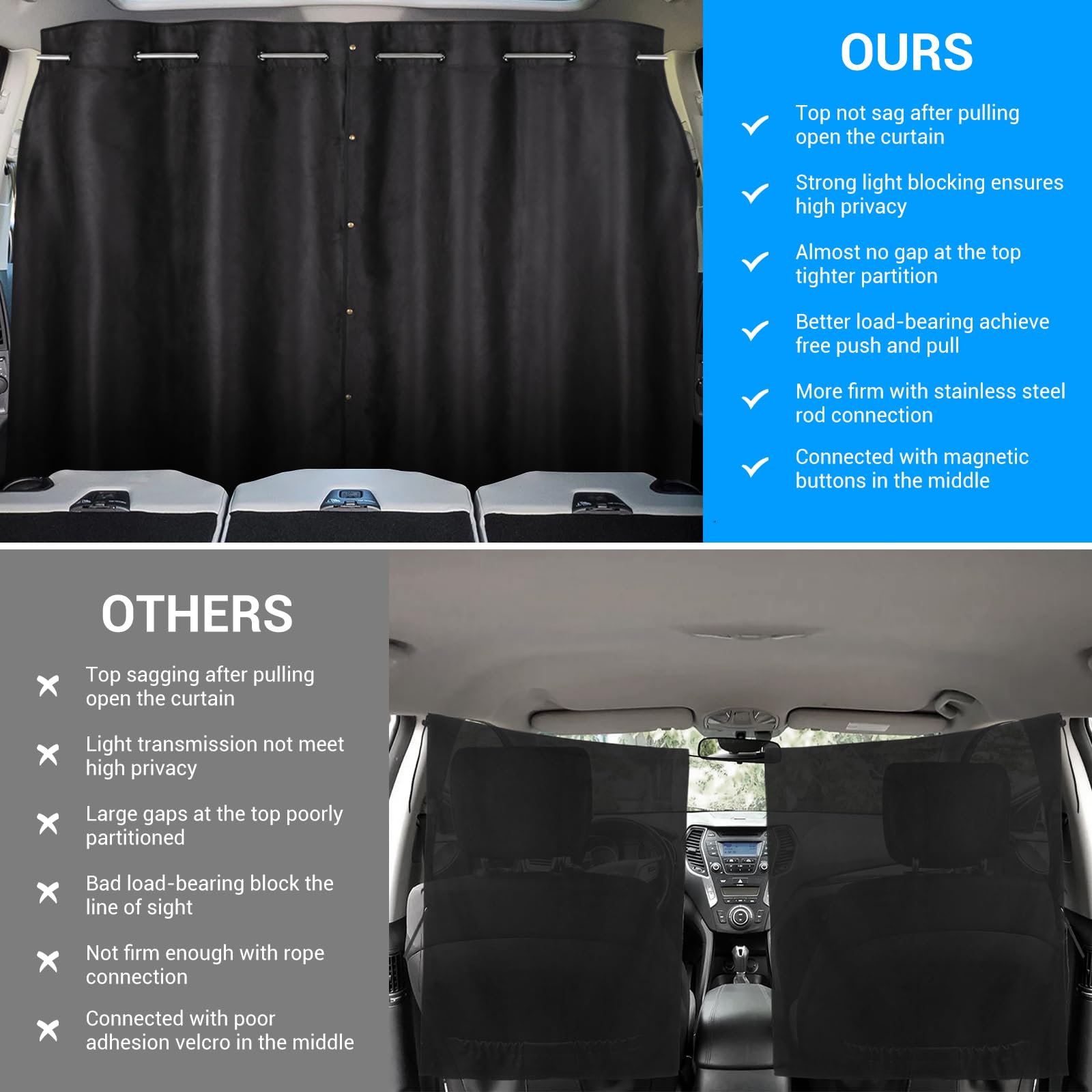 XCBYT Car Privacy Curtains - Adjustable Length Blackout Van Curtains with Stainless Steel Crossbar for SUVs, Pickup Trucks & Campers | Perfect for Travel, Napping & Privacy Protection During Road Trips & Outdoor Adventures
