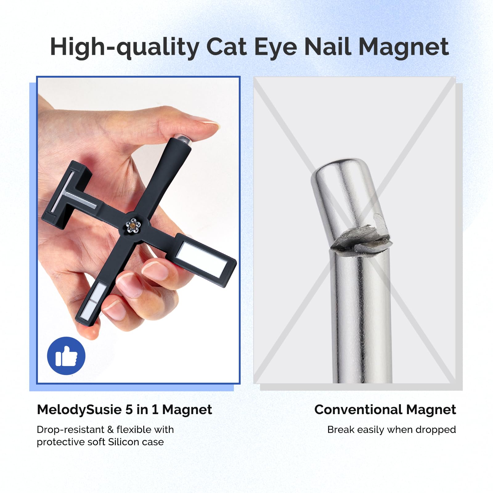 MelodySusie 5-in-1 Nail Magnet - Professional Cat Eye Gel Polish Magnet for Nail Art Designs, Strong Magnetic Nail Polish Tool for Salon & Home Manicures - Perfect for DIY Nails, Gel Polish Application & Nail Art Creations
