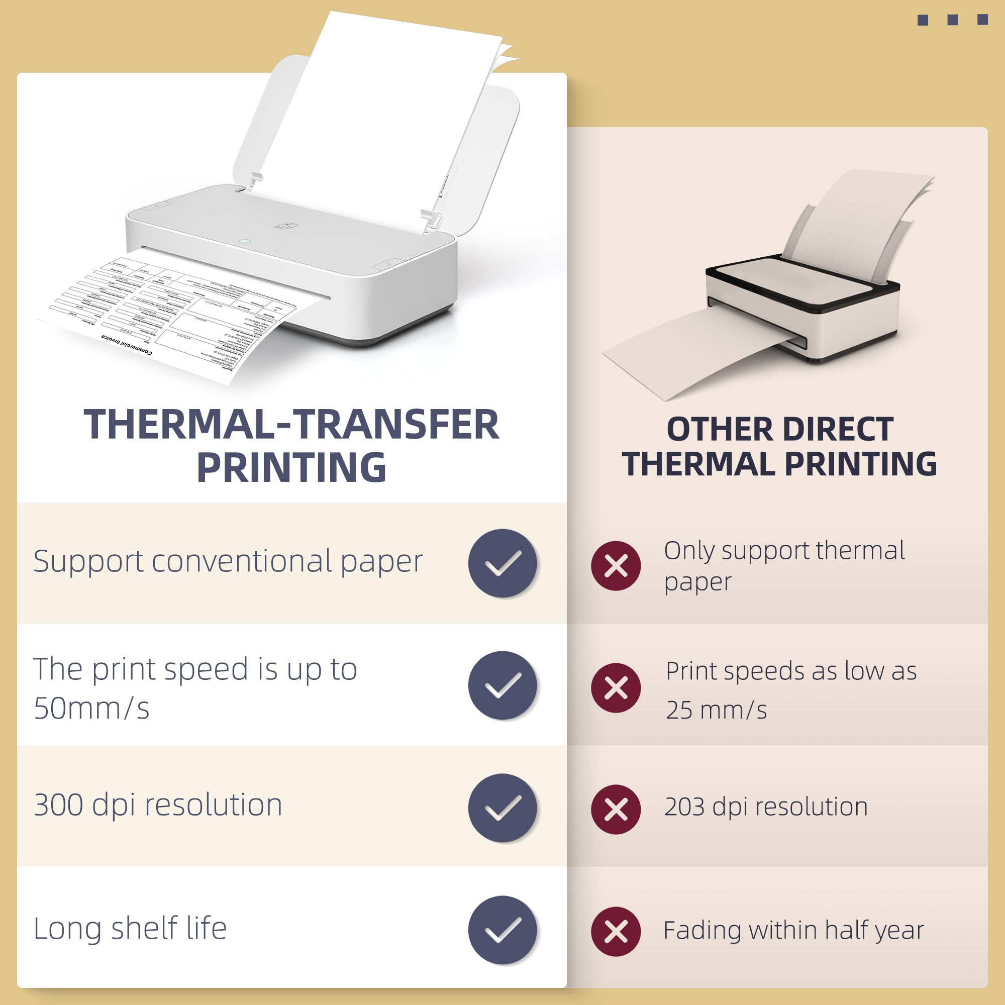 HPRT GT1 Thermal Transfer Inkless Printer - Wireless Wi-Fi, 11