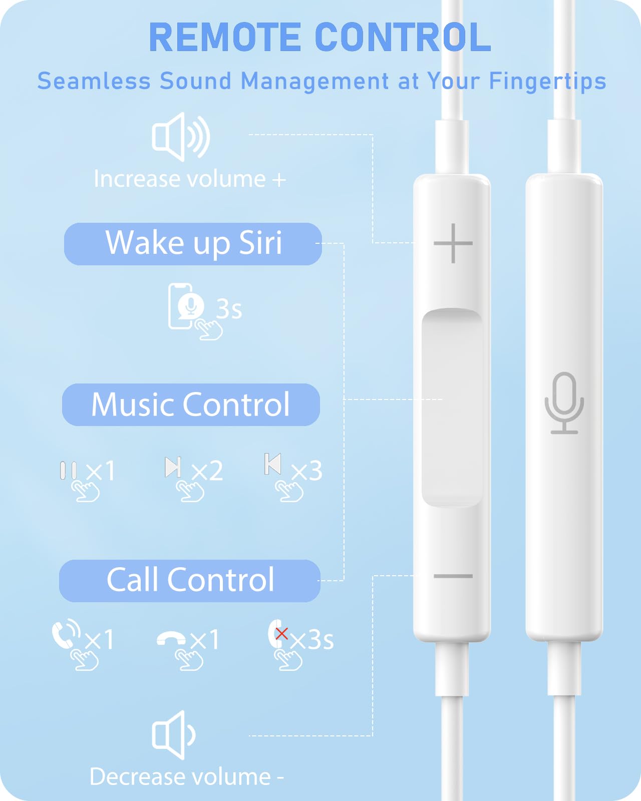 Premium Wired Earbuds with Built-in Mic & Volume Control - Noise Isolating Headphones Compatible with iPhone 14/13/12/11/XR/XS/X/8/7/SE/Pro/Pro Max (2 Pack) - Perfect for Commuting, Workouts & Gaming