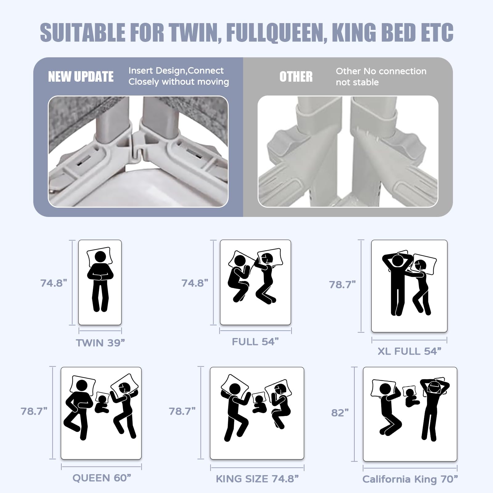 **Upgraded Adjustable Height Toddler Bed Rail Guard - Safety Bedside Rail for Twin/Full/Queen/King Size Beds (74