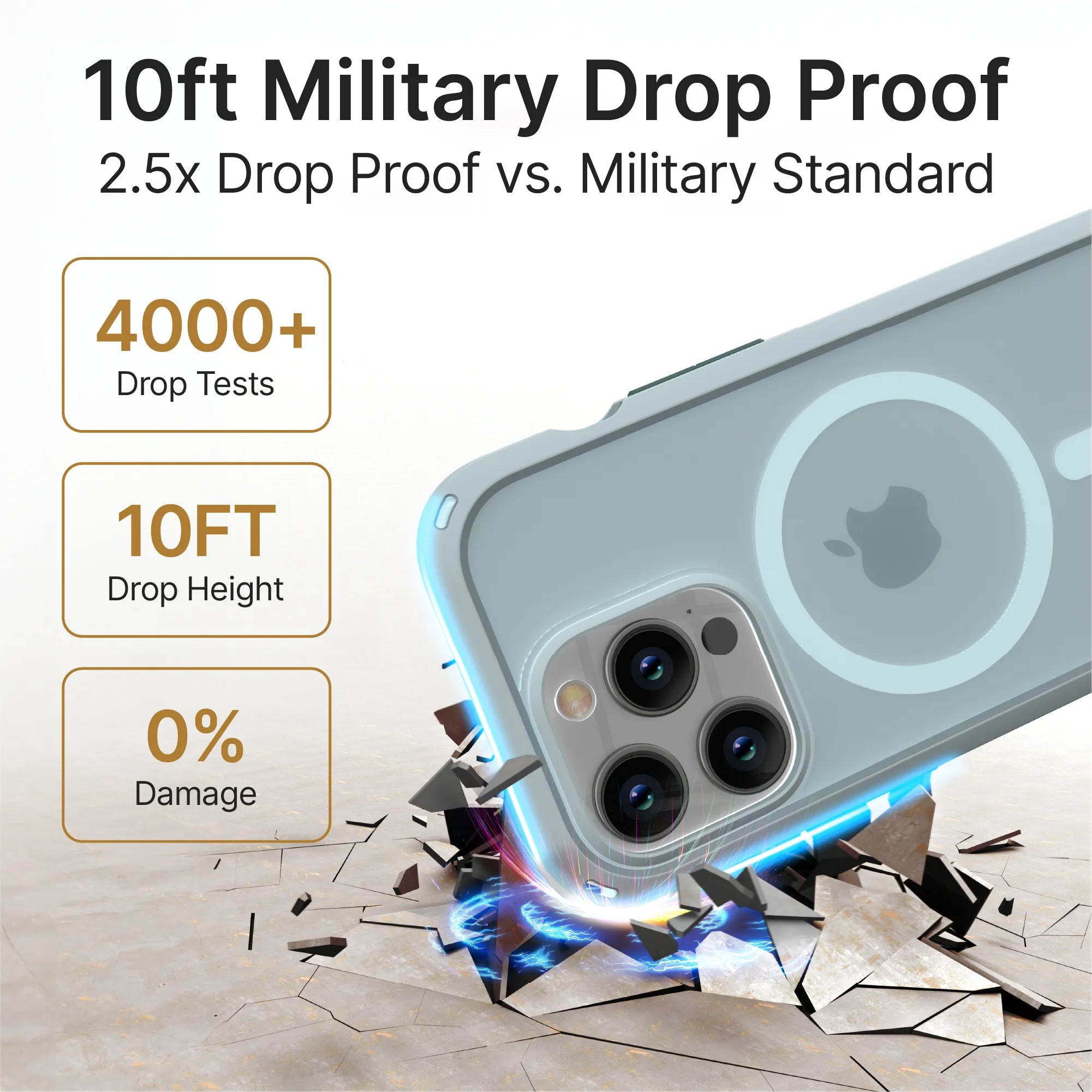 iPhone 15 Pro Protective Case with MagSafe Compatibility - Slim Shockproof Cover for Everyday Use & Travel