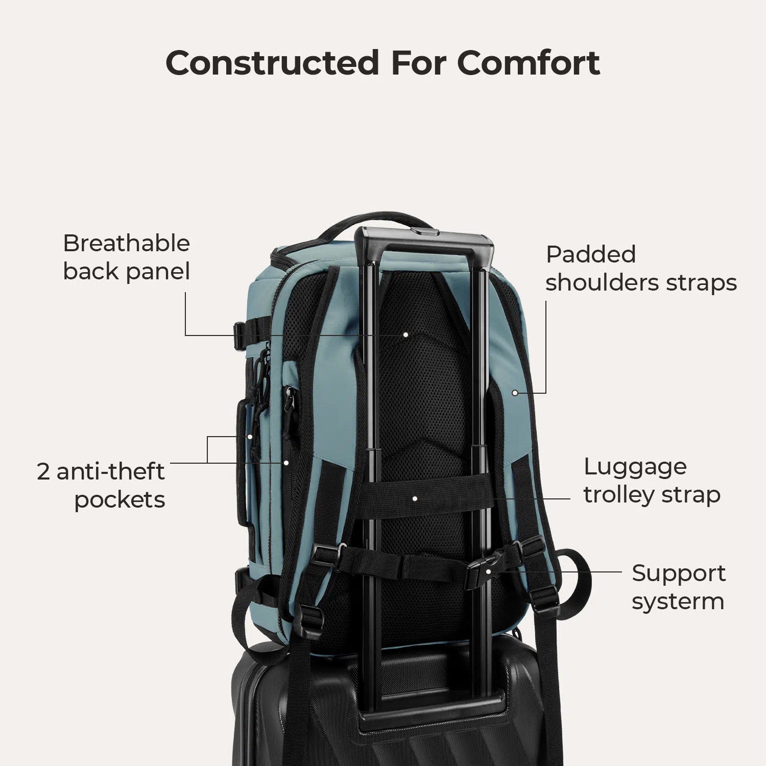 Blast Travel Backpack - Lightweight Waterproof Carry-On Backpack for Men & Women - Perfect for Airplane, Hiking, Camping & Daily Commute
