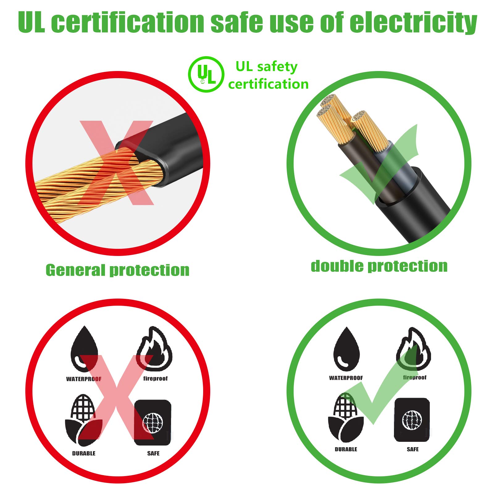 3 Prong AC Laptop Power Cord - C5 to NEMA 5-15P Charger Cable (3 Feet) for Dell, HP, Lenovo, Acer, Asus, Sony, Toshiba & More - IEC 60320 Certified - Perfect for Home, Office & Travel Use