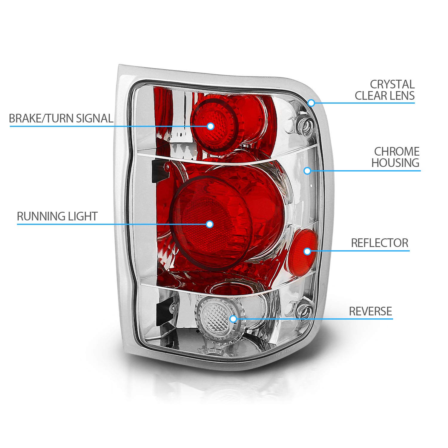 AmeriLite Chrome Replacement Brake Tail Lights Set for 1998-2000 Ford Ranger - Left & Right Side - Enhances Safety & Style for Pickup Trucks