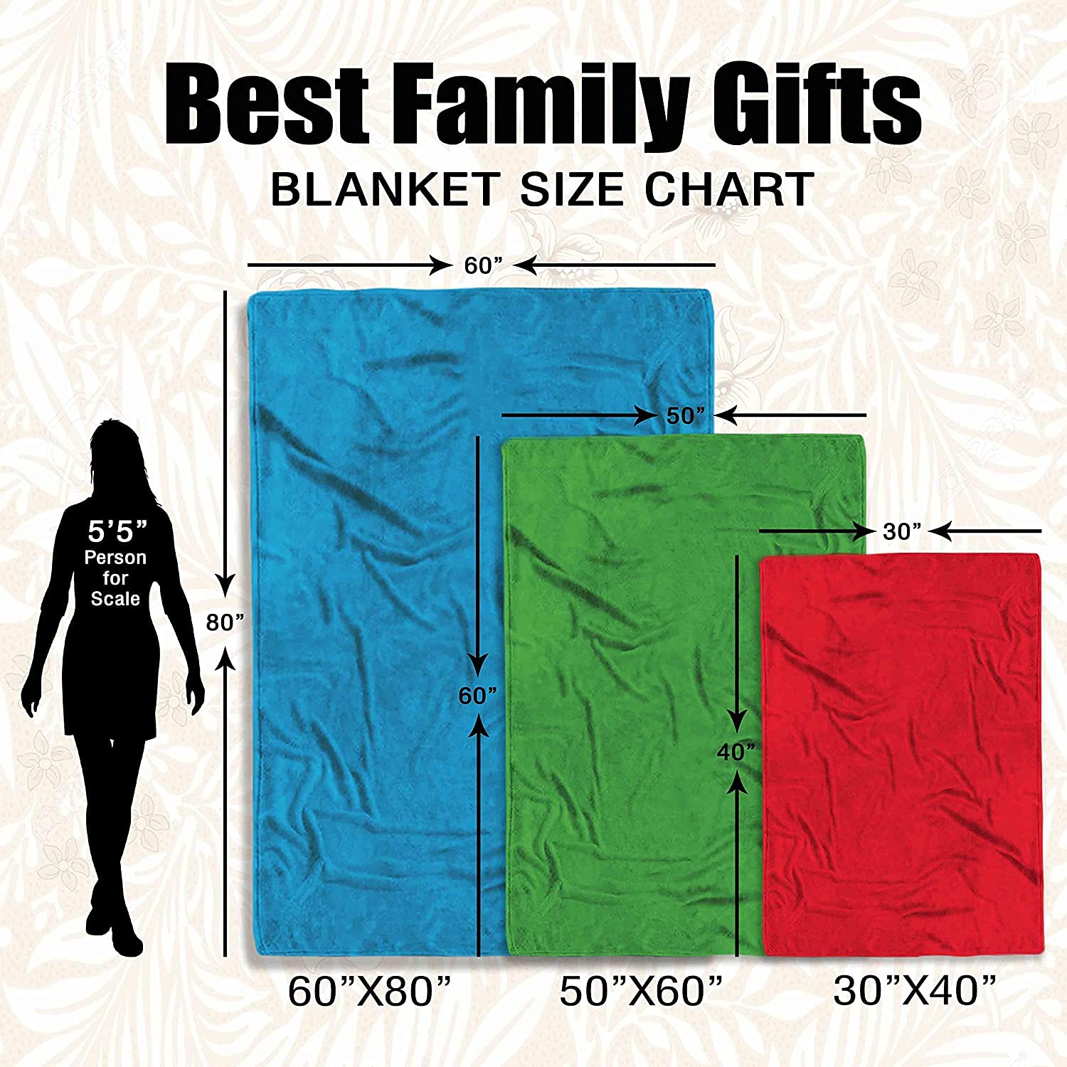 Personalized Mom Blanket - Best Mom Ever, I Love You Mom Gift from Son/Daughter, Custom Fleece or Sherpa Blanket for Birthday, Mother's Day, Christmas, Thanksgiving - Perfect for Cozy Nights, Family Gatherings, and Heartwarming Moments
