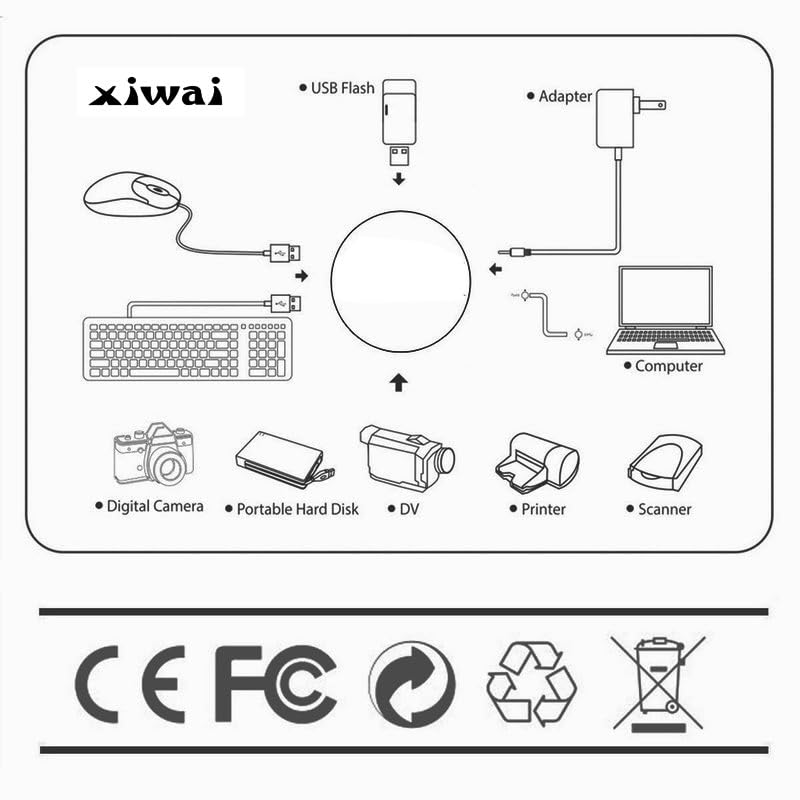 5Gbps Micro USB 3.0 to USB-C Cable - Screw Mount Straight Connector for Industrial Cameras & Storage Devices | High-Speed Data Transfer for Security Systems, Medical Imaging & Factory Automation