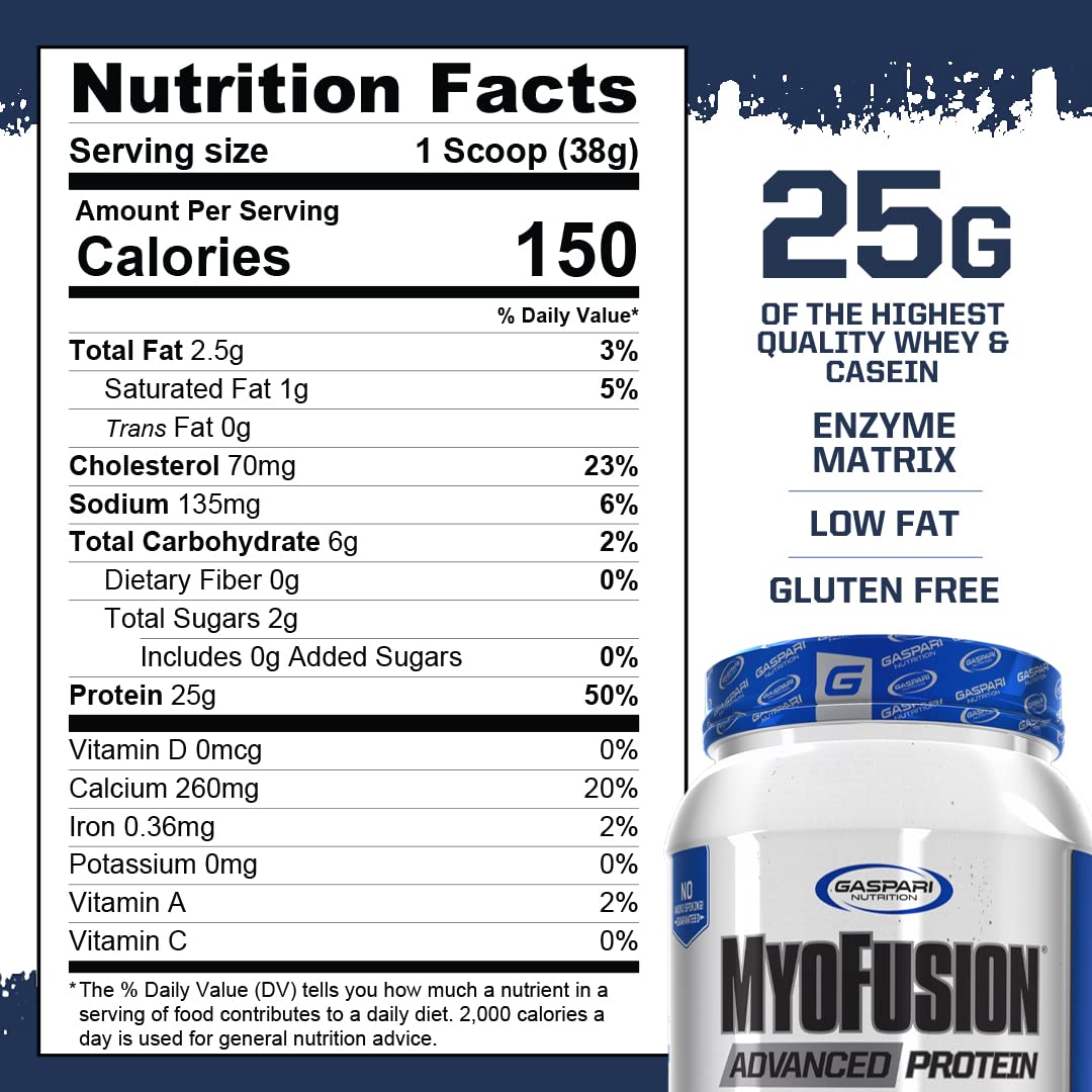 Gaspari Nutrition Myofusion Advanced Protein Powder - Whey, Casein & Isolate Protein Blend, Low Fat, Gluten Free, 2lbs Chocolate - Ideal for Post-Workout Recovery & Muscle Growth