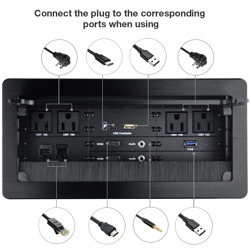 4-in-1 Connectivity Hub with 4 AC Outlets, 2 HDMI, 2 Audio, 2 LAN, USB-A/C Charging & USB 3.0 Data Ports - 5.58ft Power Cord for Conference Rooms, Home Offices & Gaming Setups (Black)