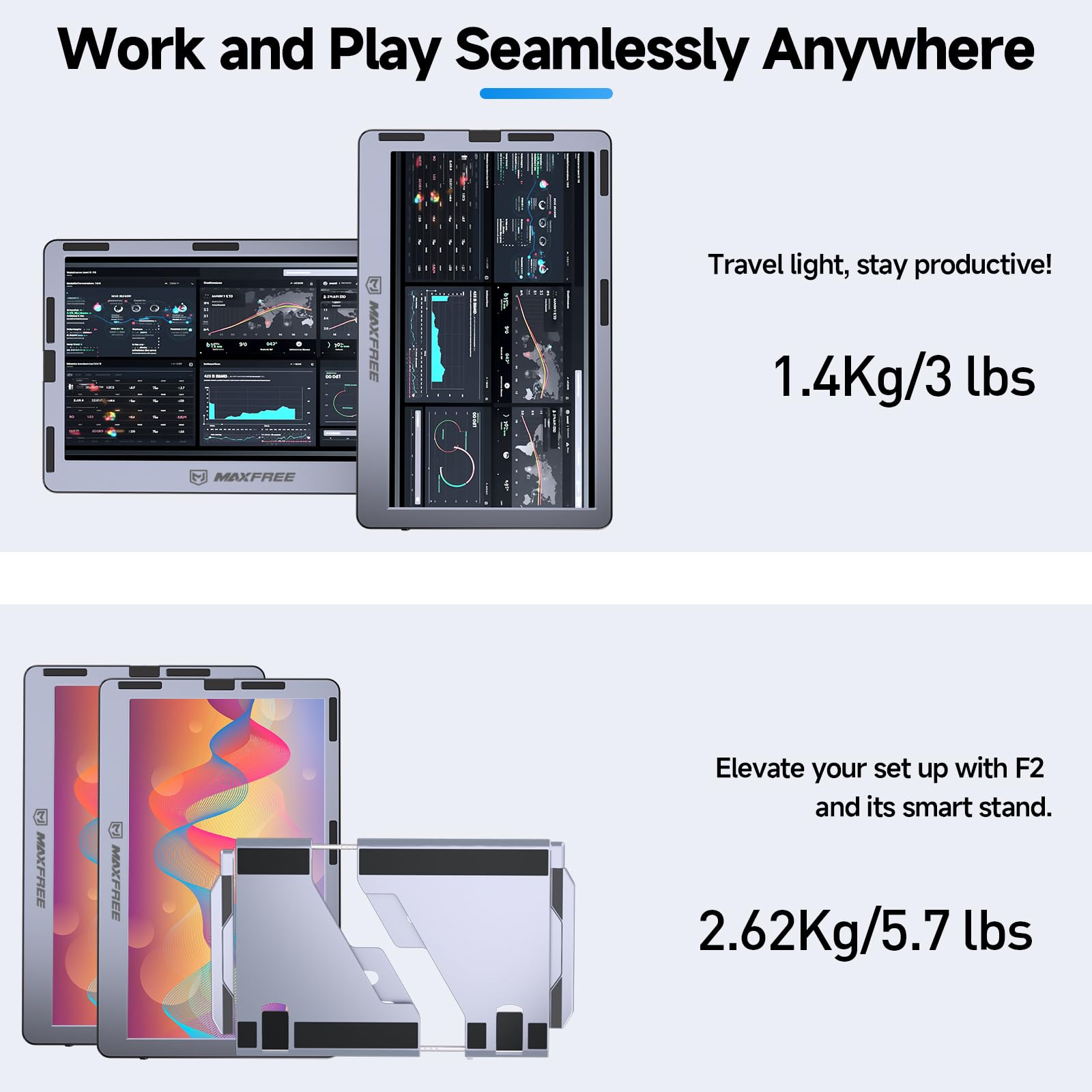 F2 Triple Screen Laptop Monitor Extender with 360° Rotation Stand - Plug & Play for Windows, Mac (M2 Pro/Max), Surface & Nintendo Switch - 14