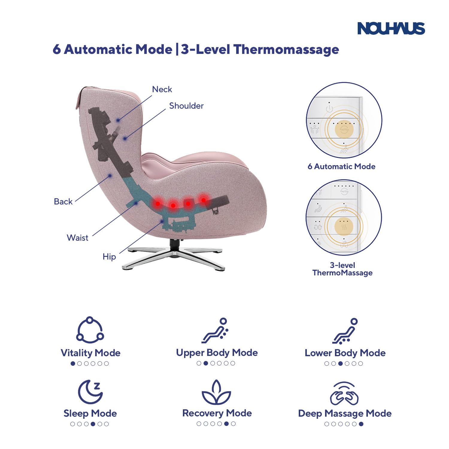 Nouhaus Classic Massage Chair with Ottoman – Pink Leather Recliner with Percussive Shiatsu Massage, Built-in Bluetooth Speaker & Full Body Spot Massage – Ultimate Comfort for Home, Office & Spa Relaxation