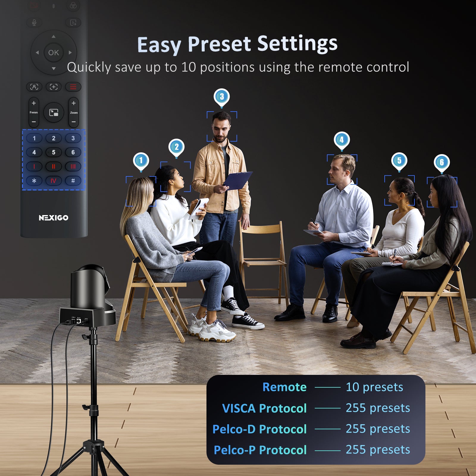 NexiGo P610 PTZ Camera with 10x Optical Zoom - Professional Streaming, Video Conferencing & Live Broadcasting Webcam for YouTube, Zoom, Teams - Ideal for Home Office, Online Teaching & Church Services