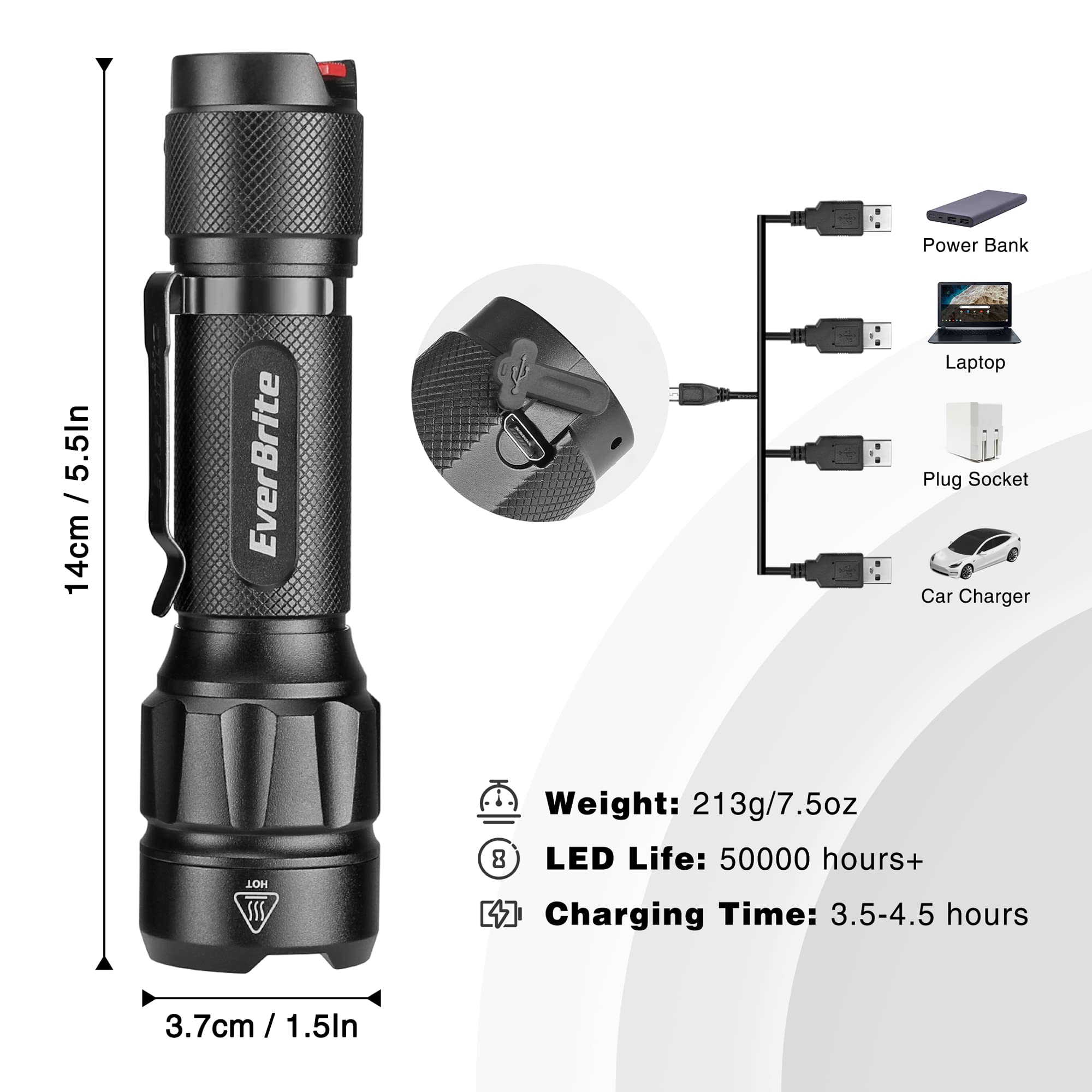 EverBrite LED Tactical Flashlight with Zoom - Compact Mini Flashlight Set for Camping, Hiking, Emergency & Outdoor Adventures