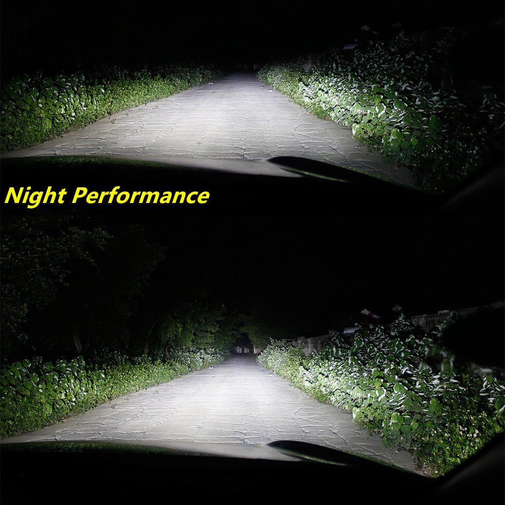 H8 H9 H11 LED Headlight Bulbs 6000K Xenon White - Super Bright Replacement Forward Lighting for Cars, Trucks, SUVs - Perfect for Night Driving and Foggy Conditions