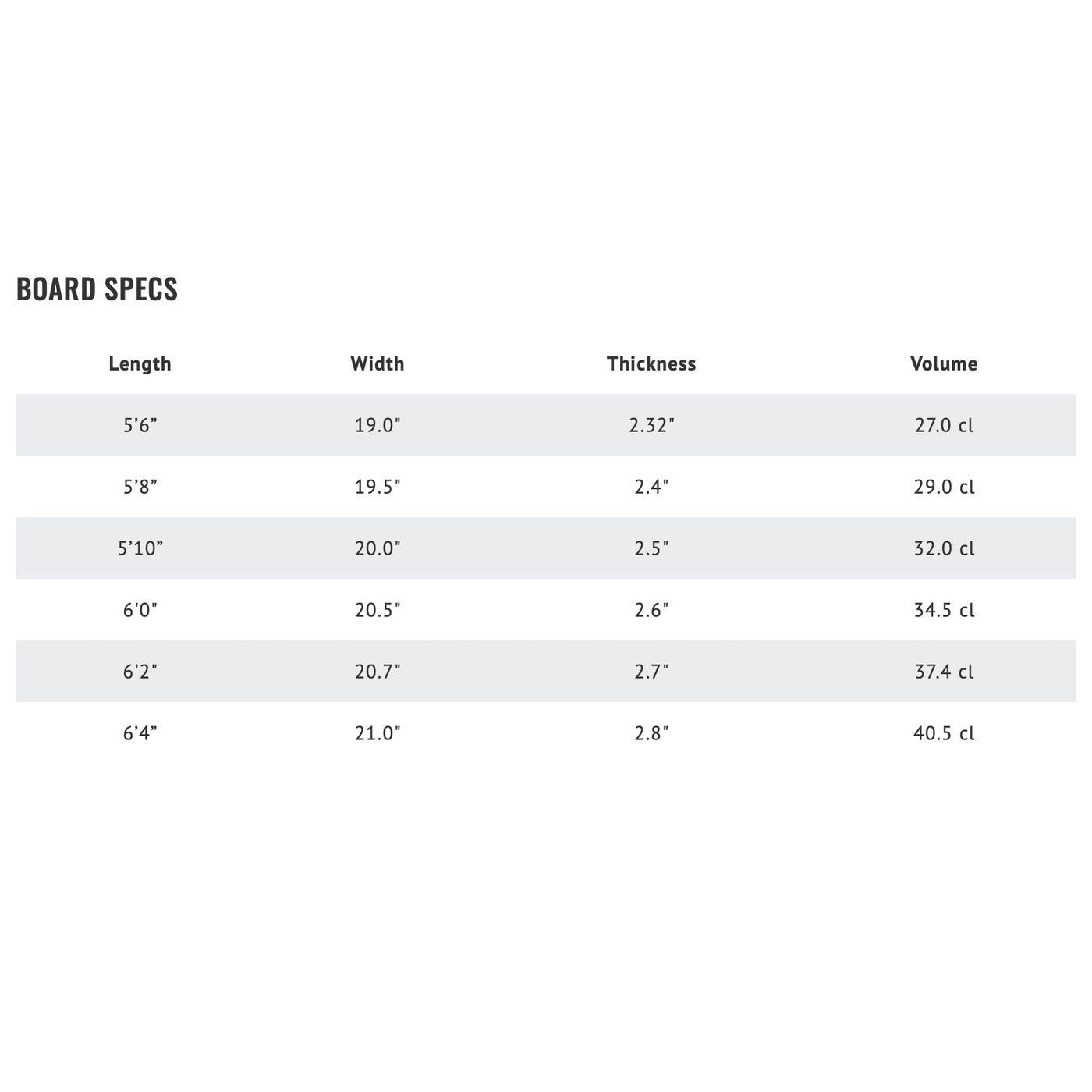 Libtech Lost Quiver Killer FC 5'10 Surfboard - Future Fins Compatible - High Performance Surfboard for All Wave Conditions - Perfect for Big Waves, Small Waves, and Everyday Surfing