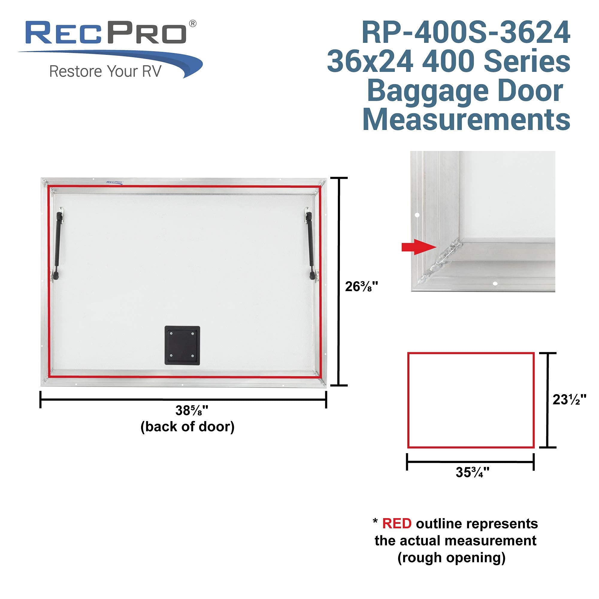 RecPro 36