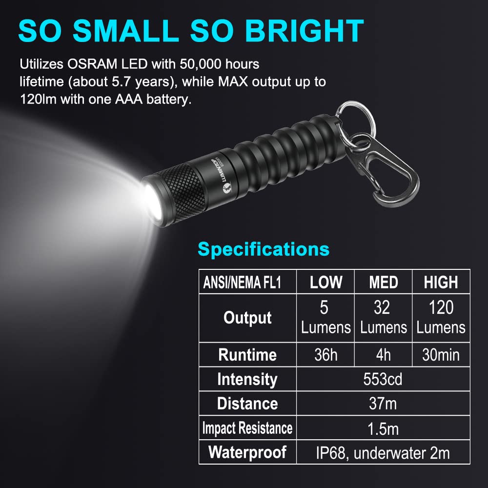 LUMINTOP EDC01 Keychain Flashlight - 120 Lumens Ultra Bright Pocket Flashlight with 3 Modes, 36H Runtime, IPX8 Waterproof, AAA Battery Powered (Battery Not Included) - Perfect for Camping, Hiking, Emergency Kits & Everyday Carry (EDC)