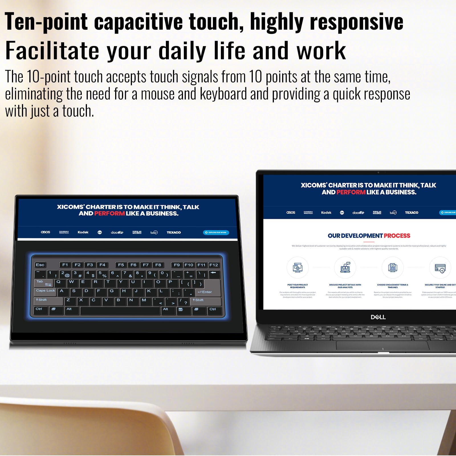 16 Inch Portable Touchscreen Monitor - Full HD 1920x1200 IPS Display, 300cd/m² Brightness, USB-C External Monitor for Laptop, PC, Phone & Raspberry Pi with Built-in Kickstand - Perfect for Remote Work, Gaming & Presentations