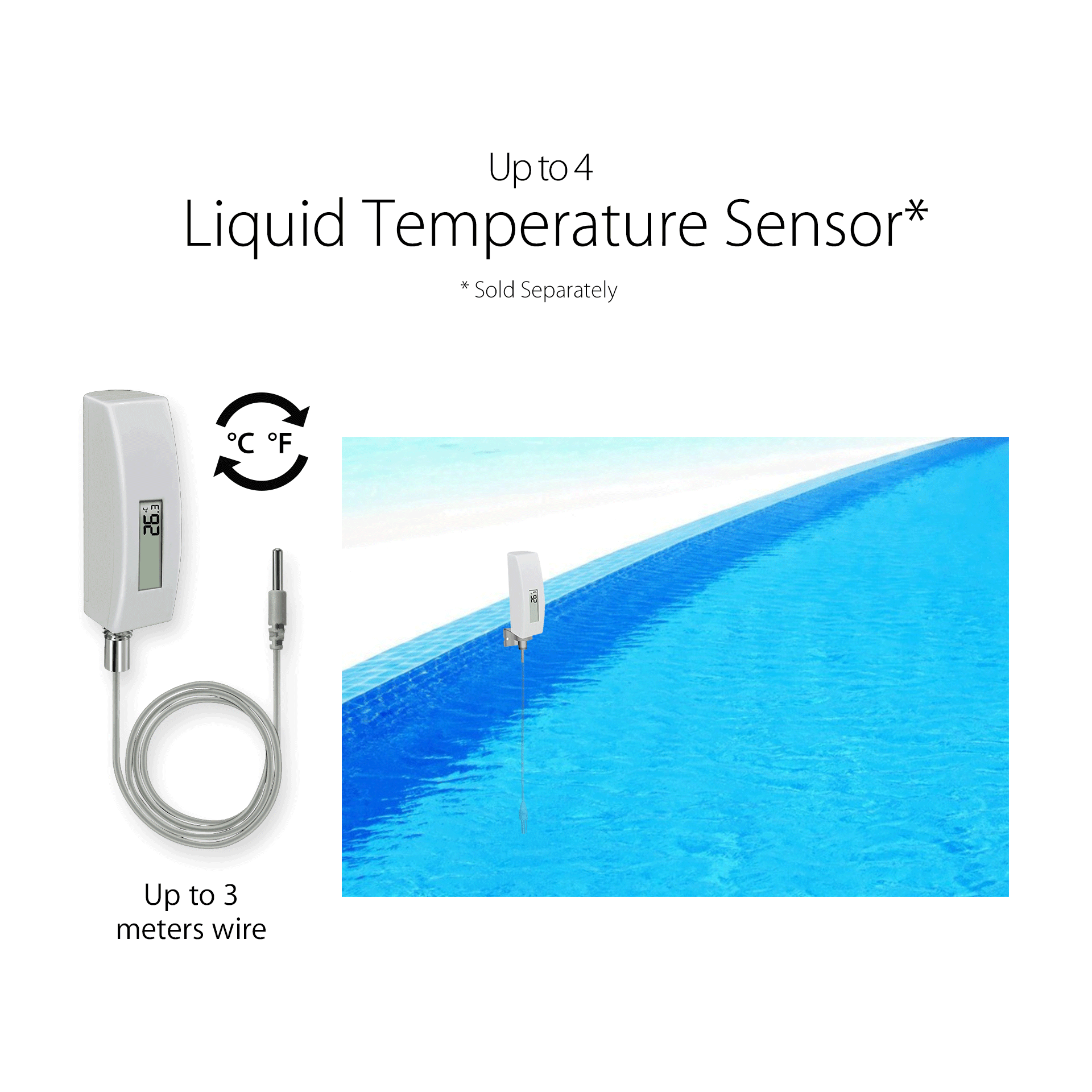 PanTech Gen 4 IoT WiFi Weather Station with TFT LCD - Wireless Professional PT HP2550 for Home & Office | Real-Time Weather Monitoring | Australia Stock