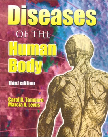 Common Human Body Diseases & Disorders - Symptoms, Causes & Treatments | Health Guide for Wellness & Prevention