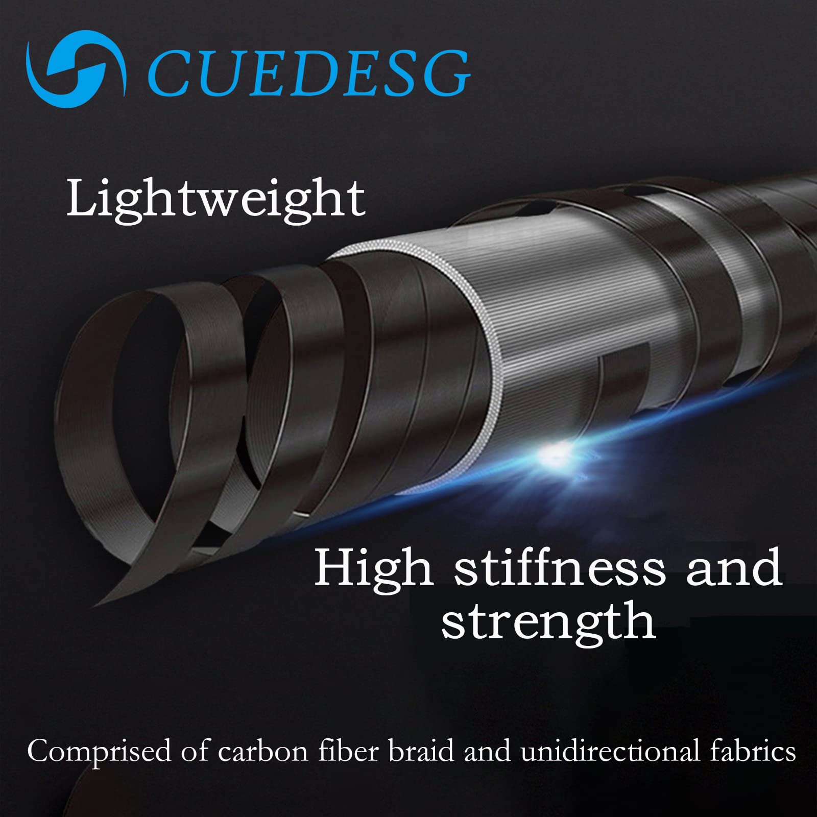 Premium Carbon Fiber Pool Cue Stick - 10.5mm/11.8mm/12.5mm Low Deflection Shaft | Professional Billiard Cue with Protective Case | Perfect for Tournament Play & Home Pool Tables