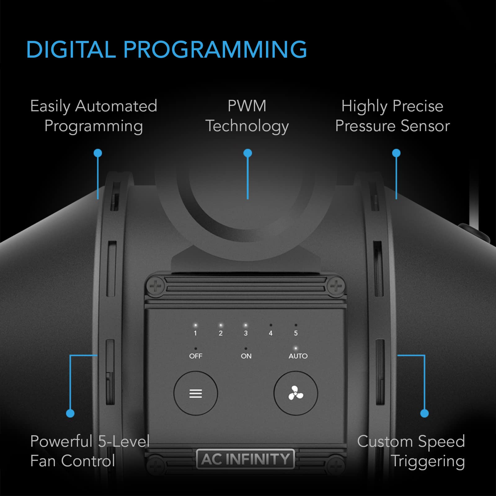 AC Infinity 4