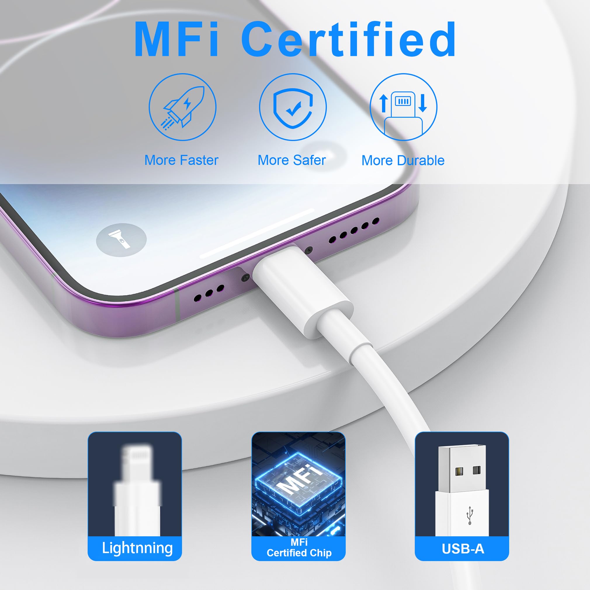 2-Pack 6FT Apple Certified Lightning Charging Cable for iPhone 14/13/12/11 Pro/X/Xs Max/XR/8 Plus/7/6s/SE/5c/5s & iPad Air/Mini - Fast Charging USB Cable for Home, Office, Travel & Car Use