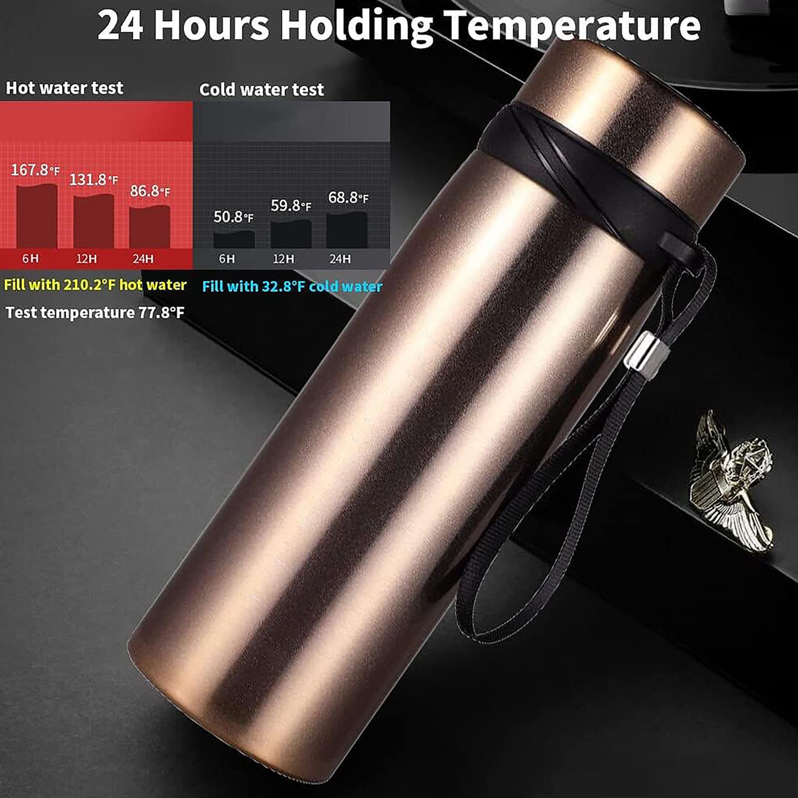 21 Oz Smart Coffee Thermos with LED Temperature Display - Double Wall Vacuum Insulated Tea Infuser & Sports Water Bottle - Keeps Drinks Hot/Cold for 24 Hours - Perfect for Office, Gym, Hiking & Outdoor Activities