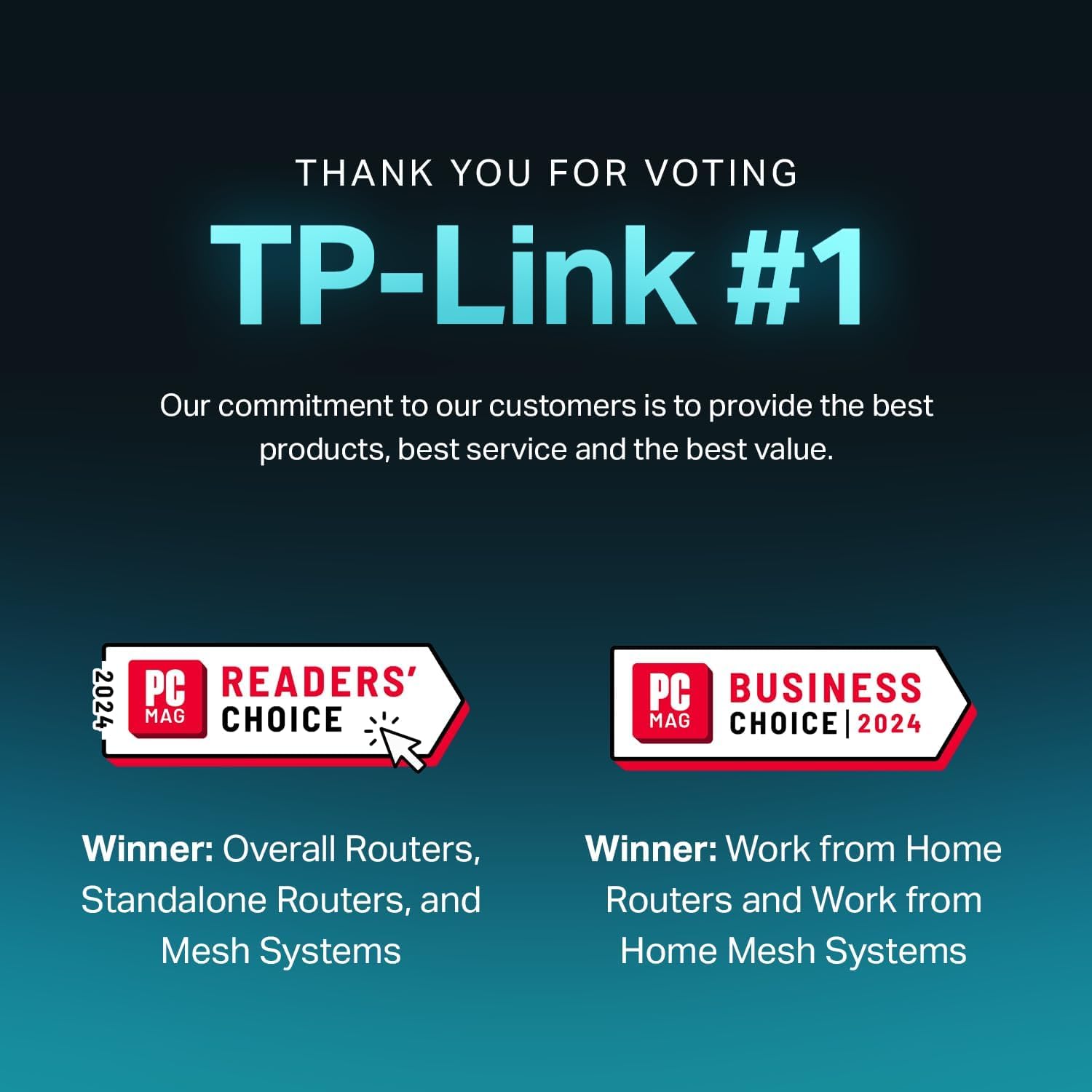 TP-Link Deco X20 WiFi 6 Mesh System (3-Pack) - Up to 5800 Sq.Ft Coverage, 6 Ethernet Ports, Wired Backhaul | Whole Home Wireless Network for Streaming, Gaming & Smart Devices