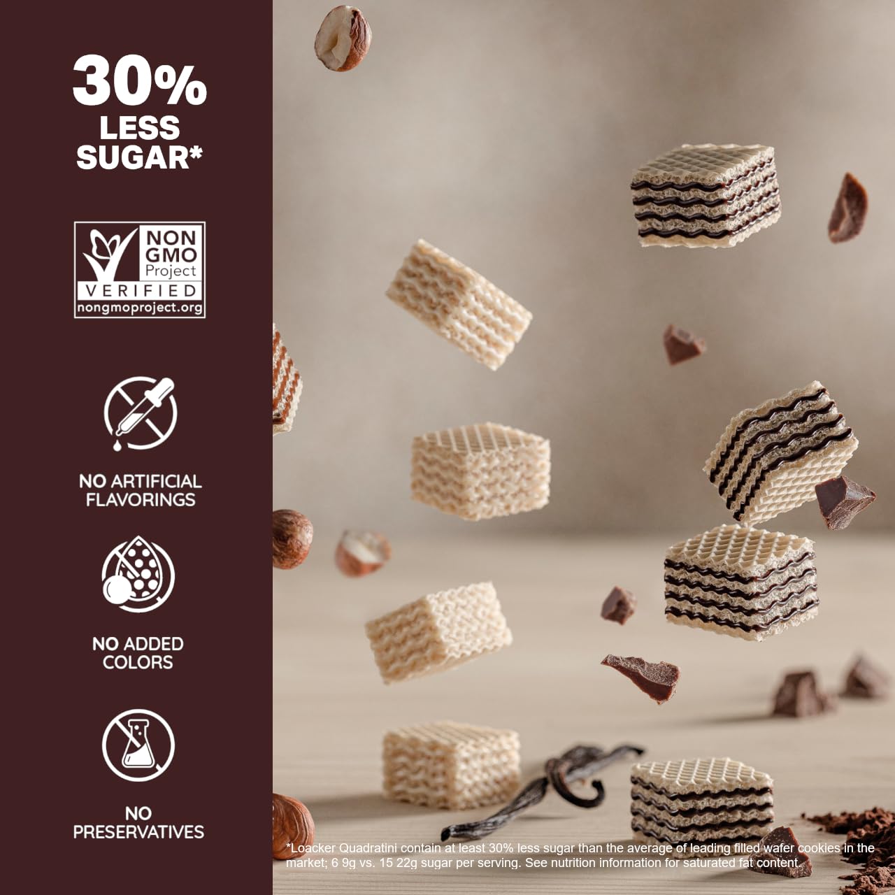 Loacker Quadratini Cocoa & Milk Wafer Cookies - Premium Crispy Bite-Size Chocolate Wafers with 30% Less Sugar, Non-GMO, Large Pack of 6 - Perfect for Snacking, Office Treats & Gift Baskets