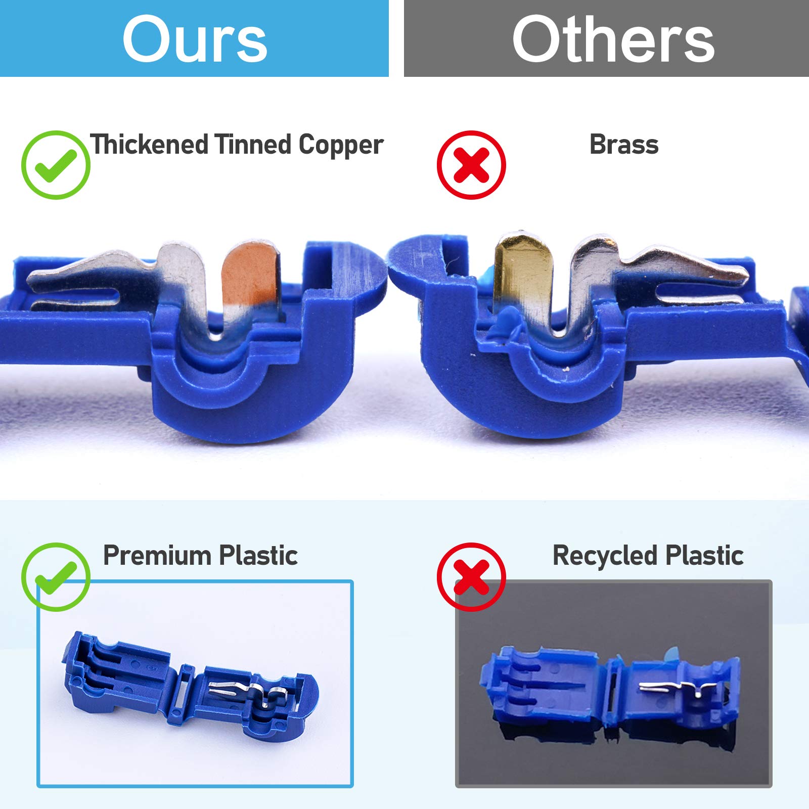 TICONN 360Pcs T Tap Wire Connectors - Quick Splice Electrical Terminals for Automotive, Marine & Home Wiring with Storage Case | DIY Electrical Projects & Wire Repairs