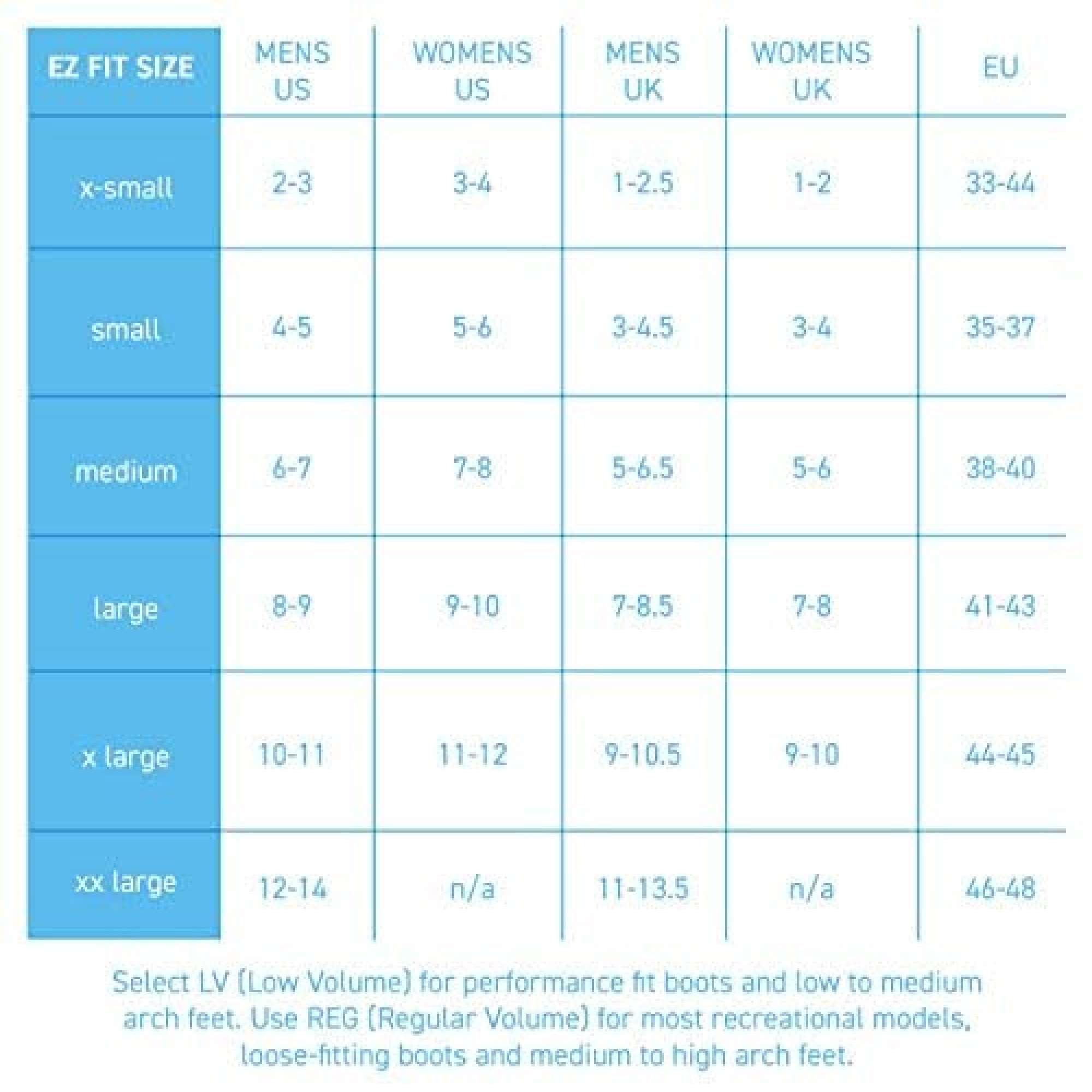 EZFit QF Ski & Snowboard Boot Insoles for Men & Women - Arch Support Inserts for Pain Relief, Heel Support & Reduced Fatigue (Regular/High Arch, Low/Large) - Perfect for Skiing, Snowboarding & Winter Sports Comfort
