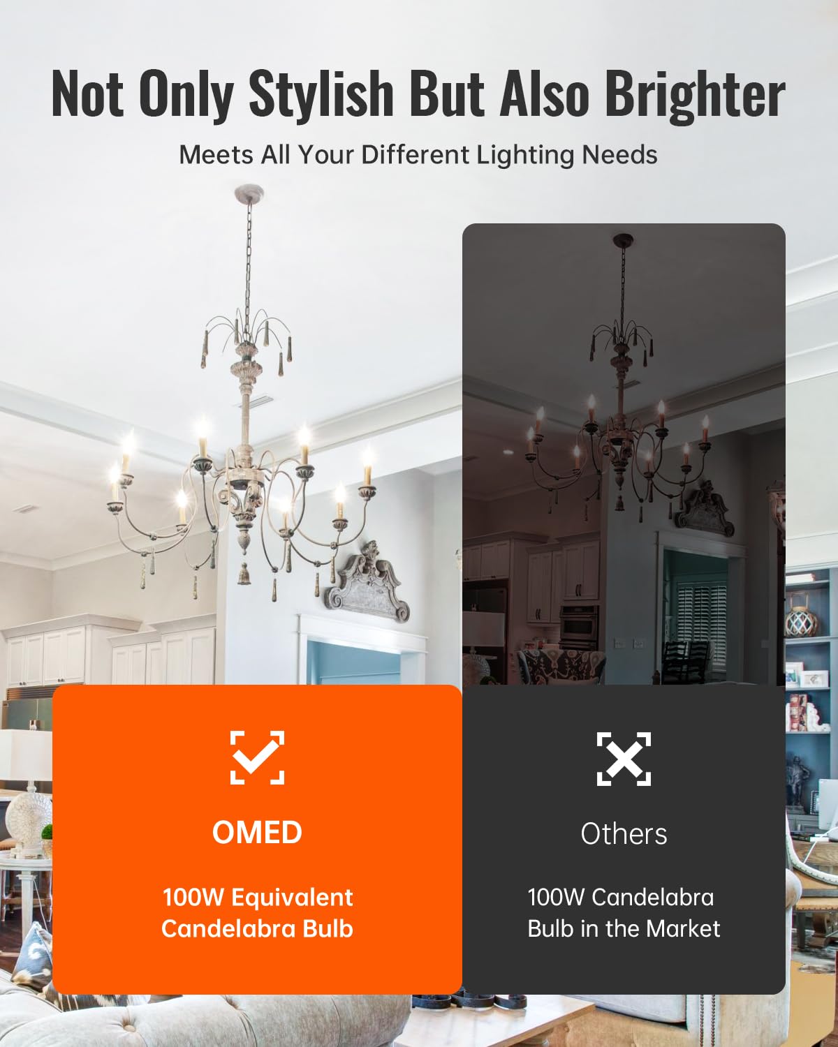 OMED E12 LED Candelabra Bulb - 100 Watt Equivalent, 5000K Daylight White, Dimmable 7W LED Chandelier Light Bulbs (6 Pack) - 1000 Lumen Clear LED Candle Bulbs for Living Room, Dining Room, Bedroom & Light Fixtures - Perfect for Chandeliers, Ceiling Fans & Decorative Lighting