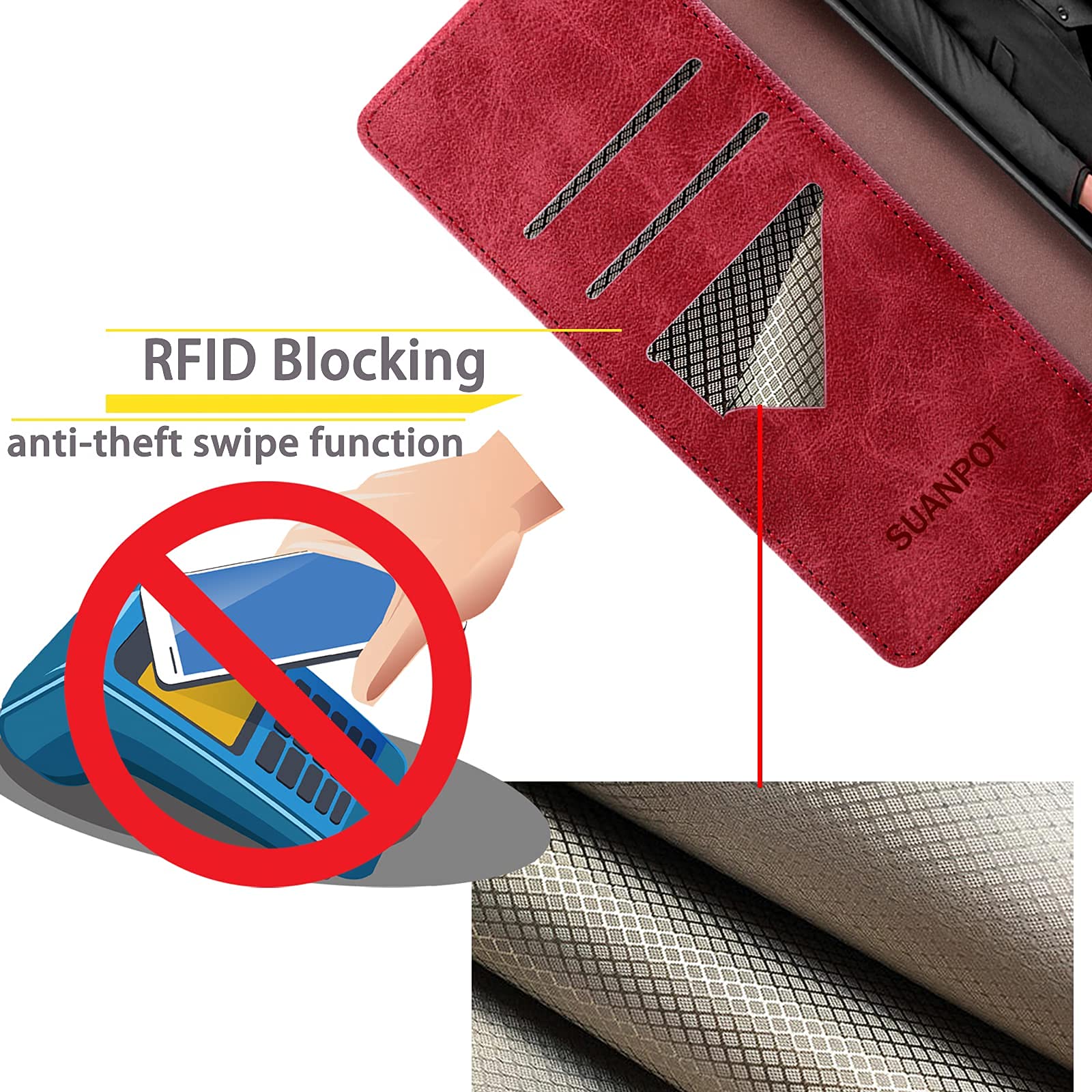 Leather Wallet Case for Motorola Moto G Power 2020 (Not 2021) - RFID Blocking Flip Folio Cover with Credit Card Holder | Shockproof Protection for Men & Women | Perfect for Work, Travel & Daily Use (Red)